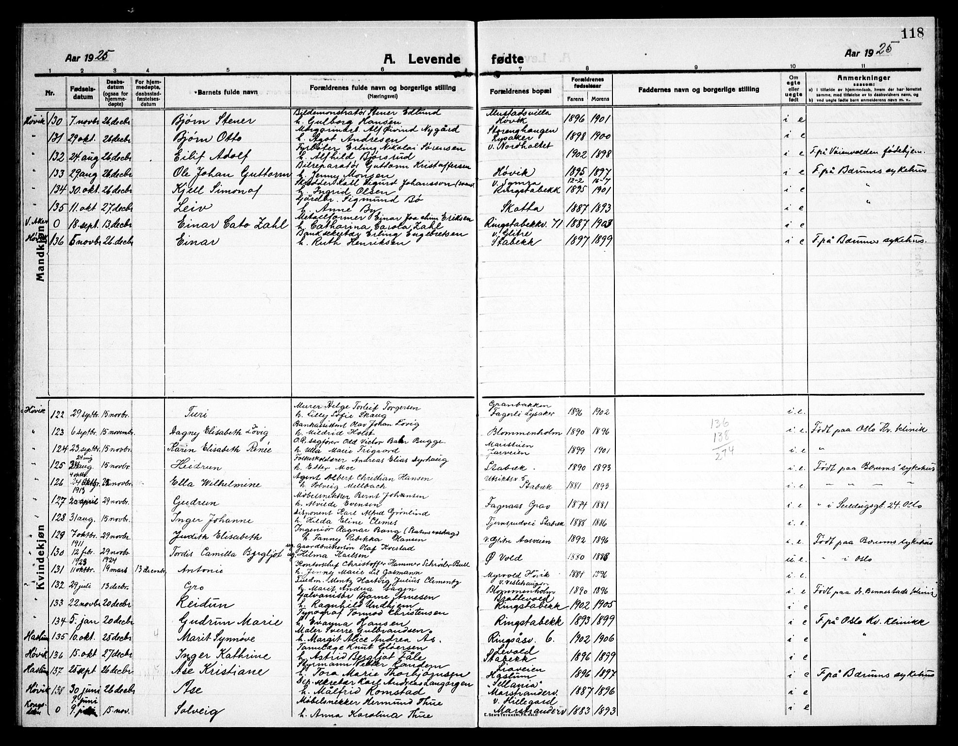 Østre Bærum prestekontor Kirkebøker, SAO/A-10887/G/Ga/L0002: Parish register (copy) no. 2, 1912-1929, p. 118