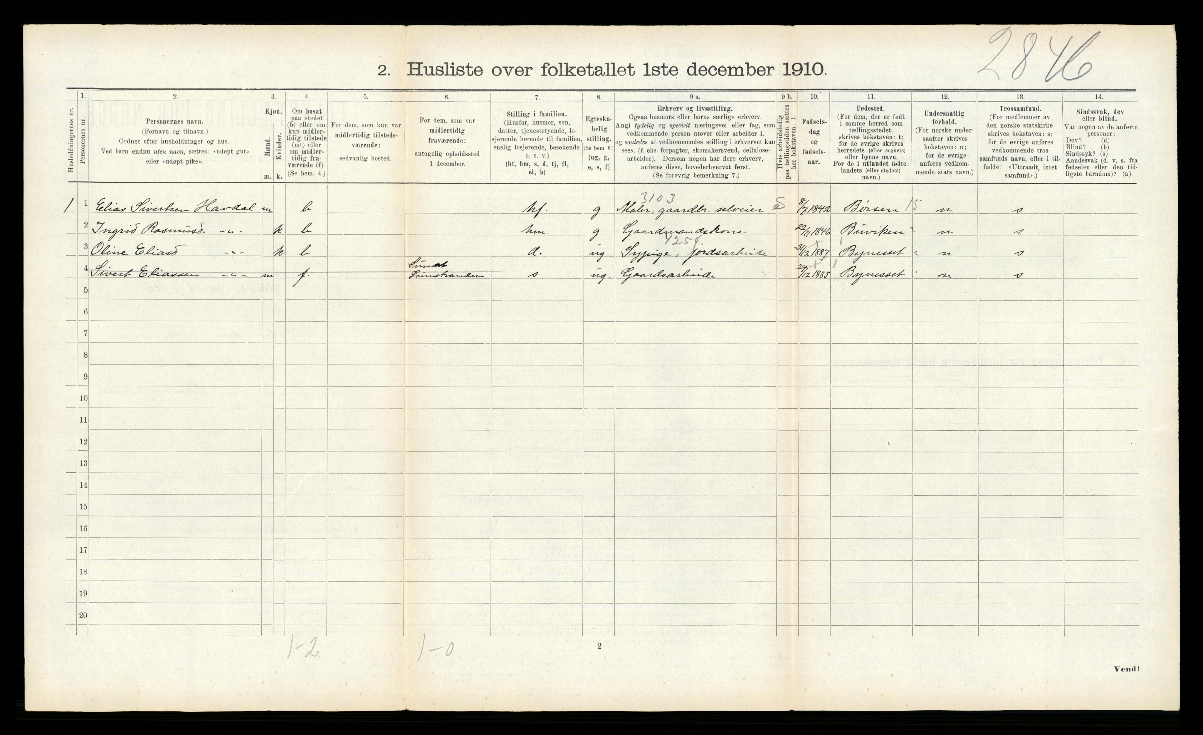 RA, 1910 census for Leinstrand, 1910, p. 110