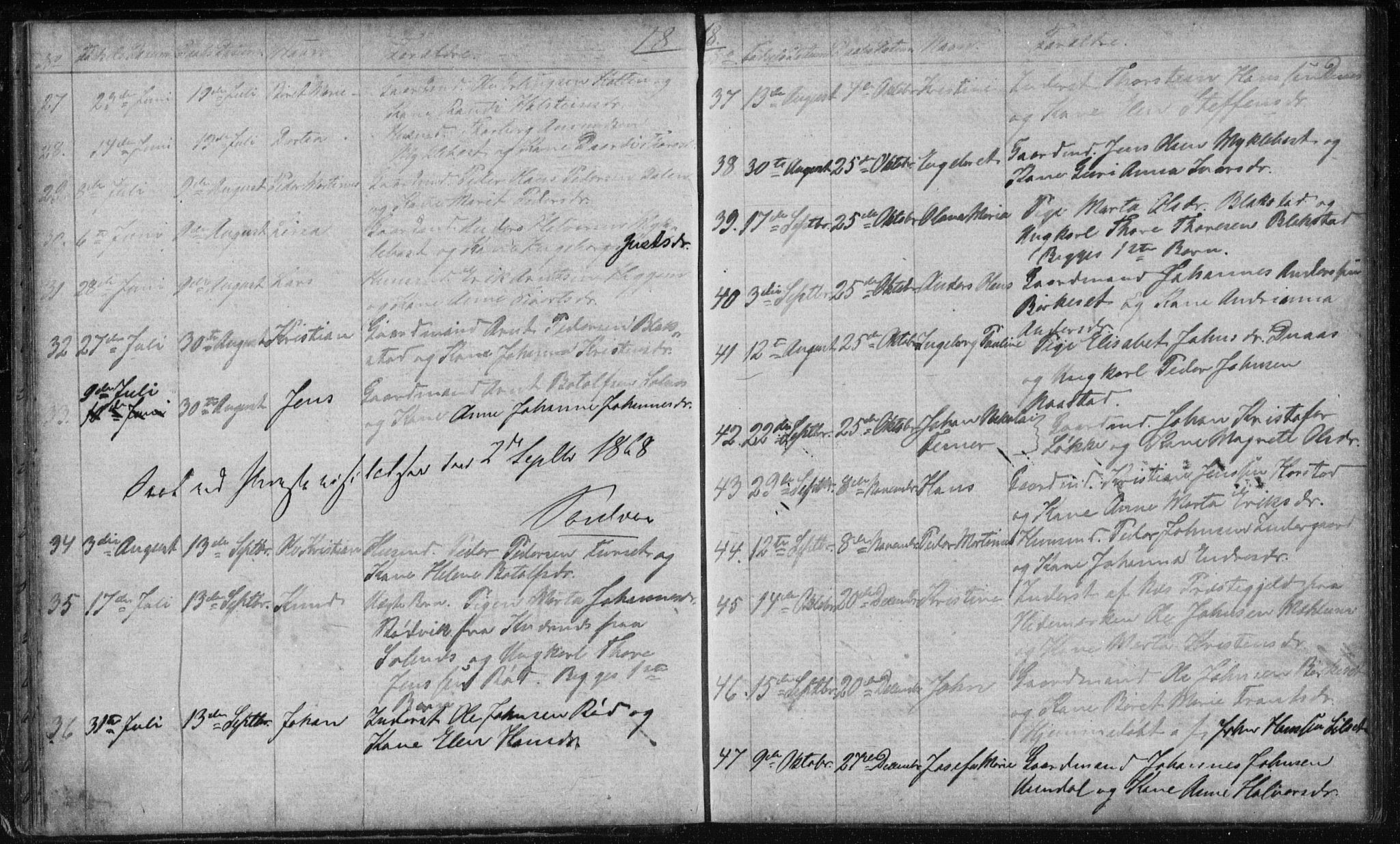 Ministerialprotokoller, klokkerbøker og fødselsregistre - Møre og Romsdal, AV/SAT-A-1454/584/L0968: Parish register (copy) no. 584C01, 1862-1877