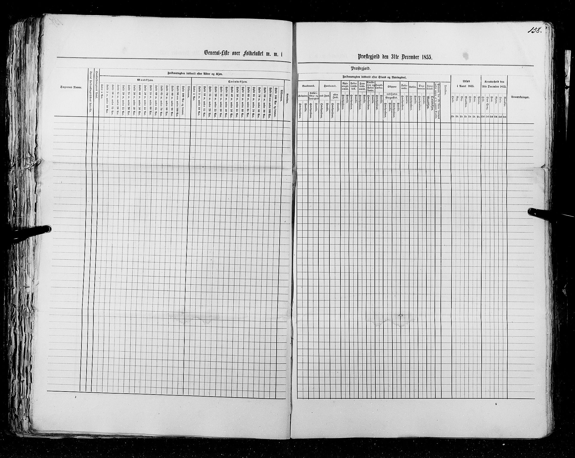 RA, Census 1855, vol. 5: Nordre Bergenhus amt, Romsdal amt og Søndre Trondhjem amt, 1855, p. 158