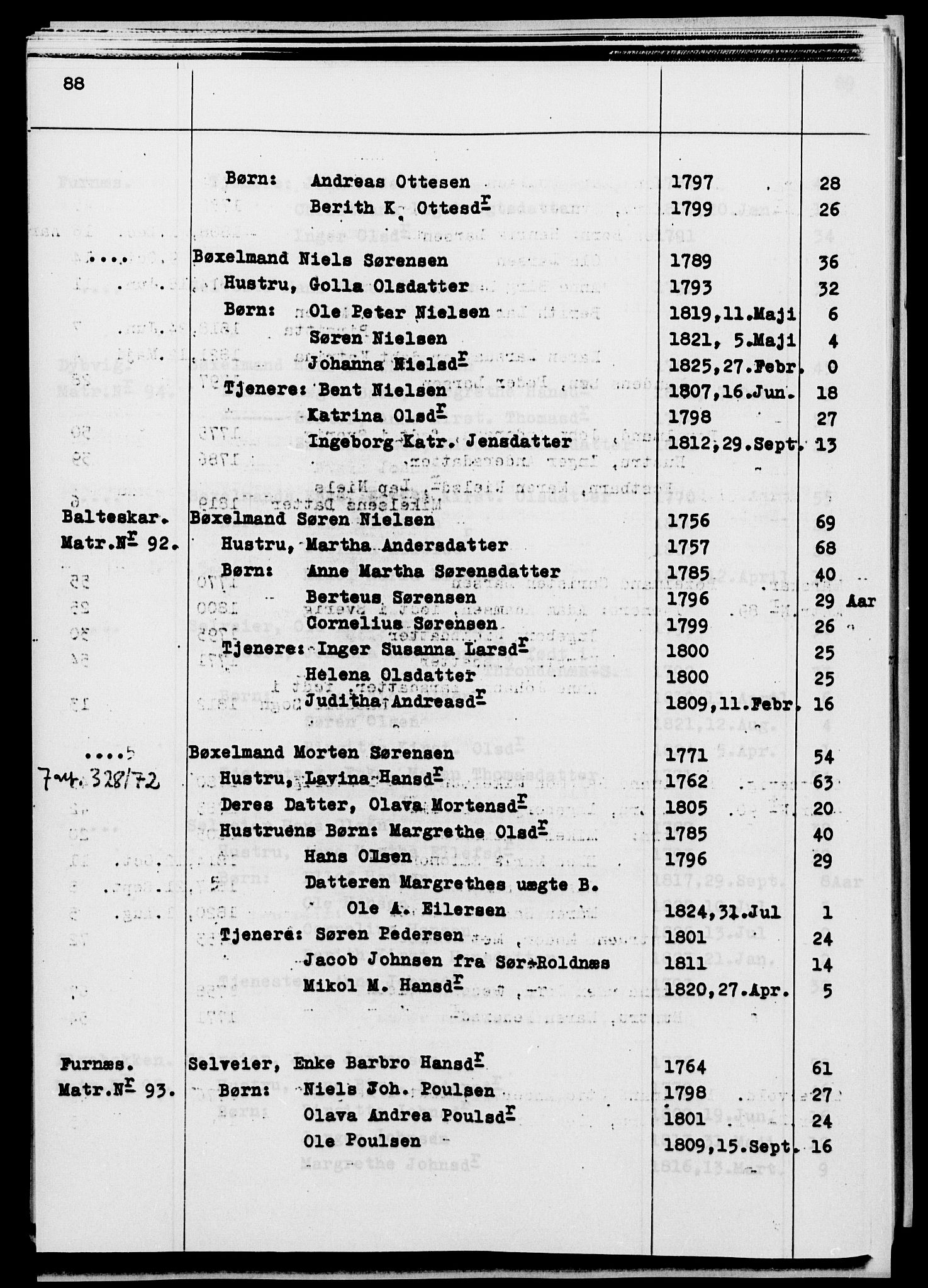 , Census 1825 for Ibestad, 1825, p. 88