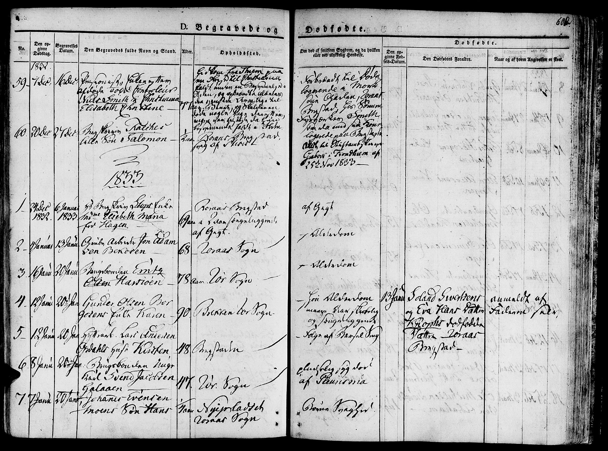 Ministerialprotokoller, klokkerbøker og fødselsregistre - Sør-Trøndelag, SAT/A-1456/681/L0930: Parish register (official) no. 681A08, 1829-1844, p. 602