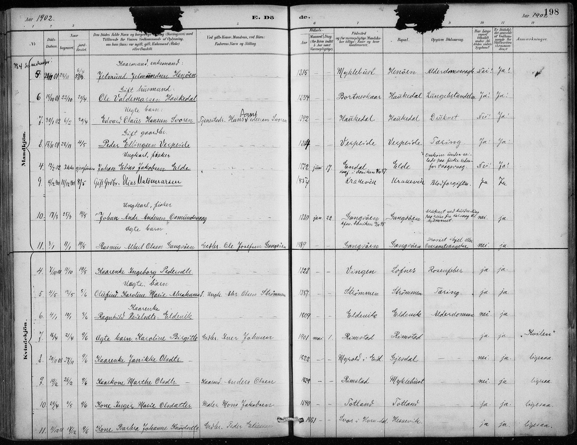 Davik sokneprestembete, AV/SAB-A-79701/H/Hab/Habc/L0002: Parish register (copy) no. C 2, 1889-1906, p. 198