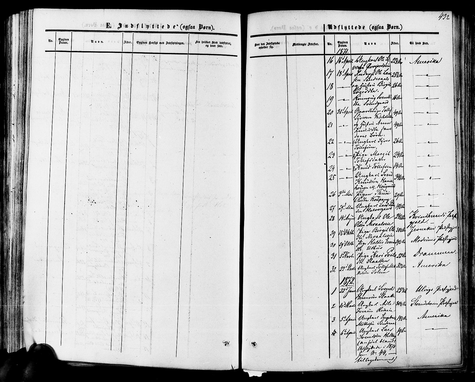 Hol kirkebøker, SAKO/A-227/F/Fa/L0002: Parish register (official) no. I 2, 1870-1886, p. 432