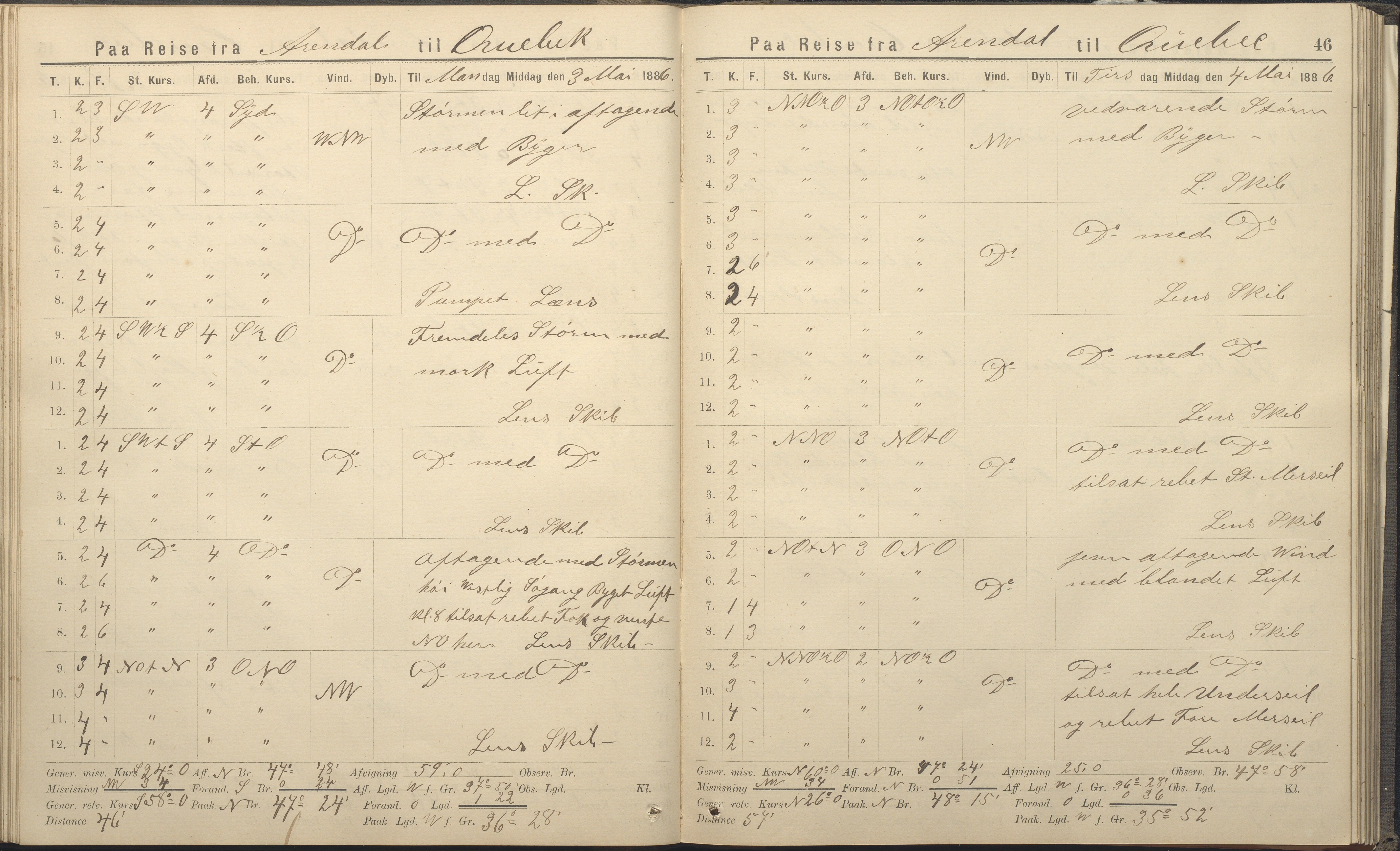 Fartøysarkivet, AAKS/PA-1934/F/L0339: Svadilfare (bark), 1858-1887, p. 46