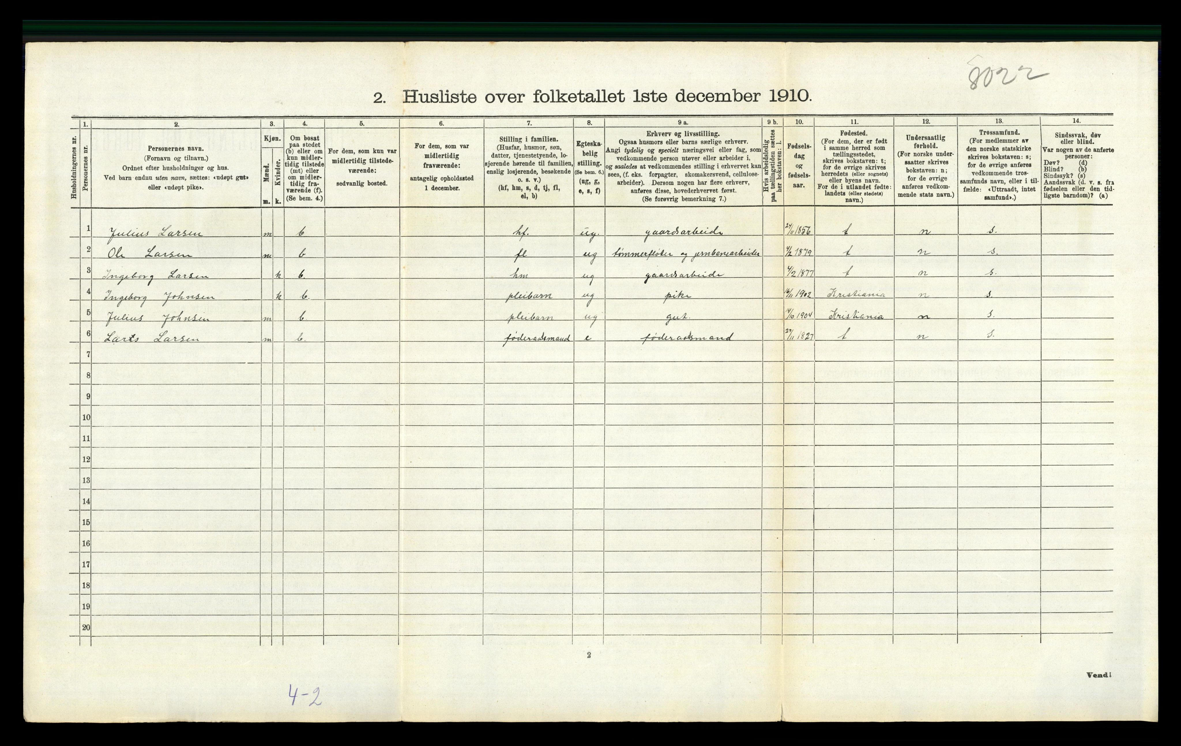 RA, 1910 census for Sør-Odal, 1910, p. 1487