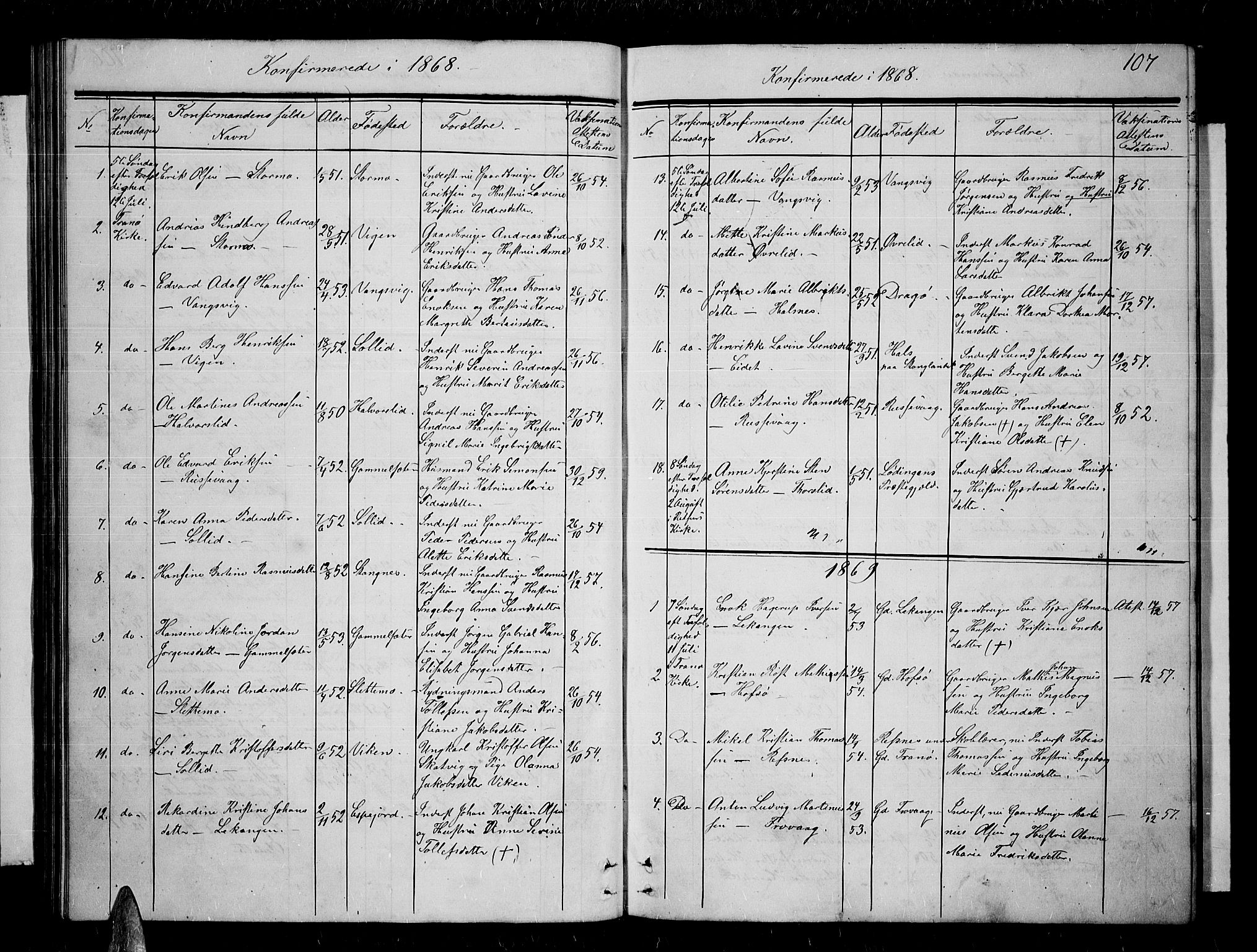 Tranøy sokneprestkontor, AV/SATØ-S-1313/I/Ia/Iab/L0003klokker: Parish register (copy) no. 3, 1861-1887, p. 107