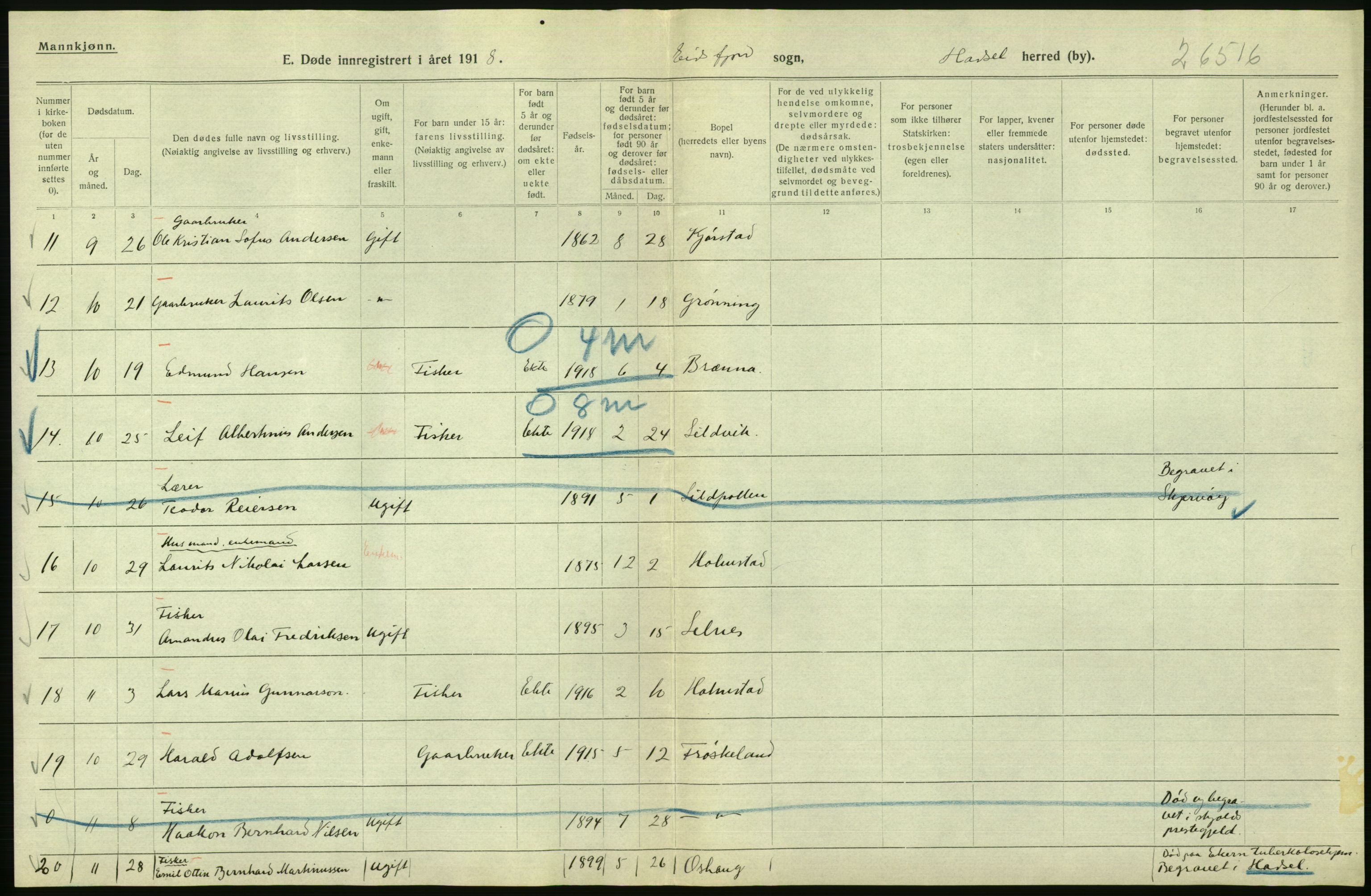 Statistisk sentralbyrå, Sosiodemografiske emner, Befolkning, AV/RA-S-2228/D/Df/Dfb/Dfbh/L0055: Nordland fylke: Døde. Bygder og byer., 1918, p. 462