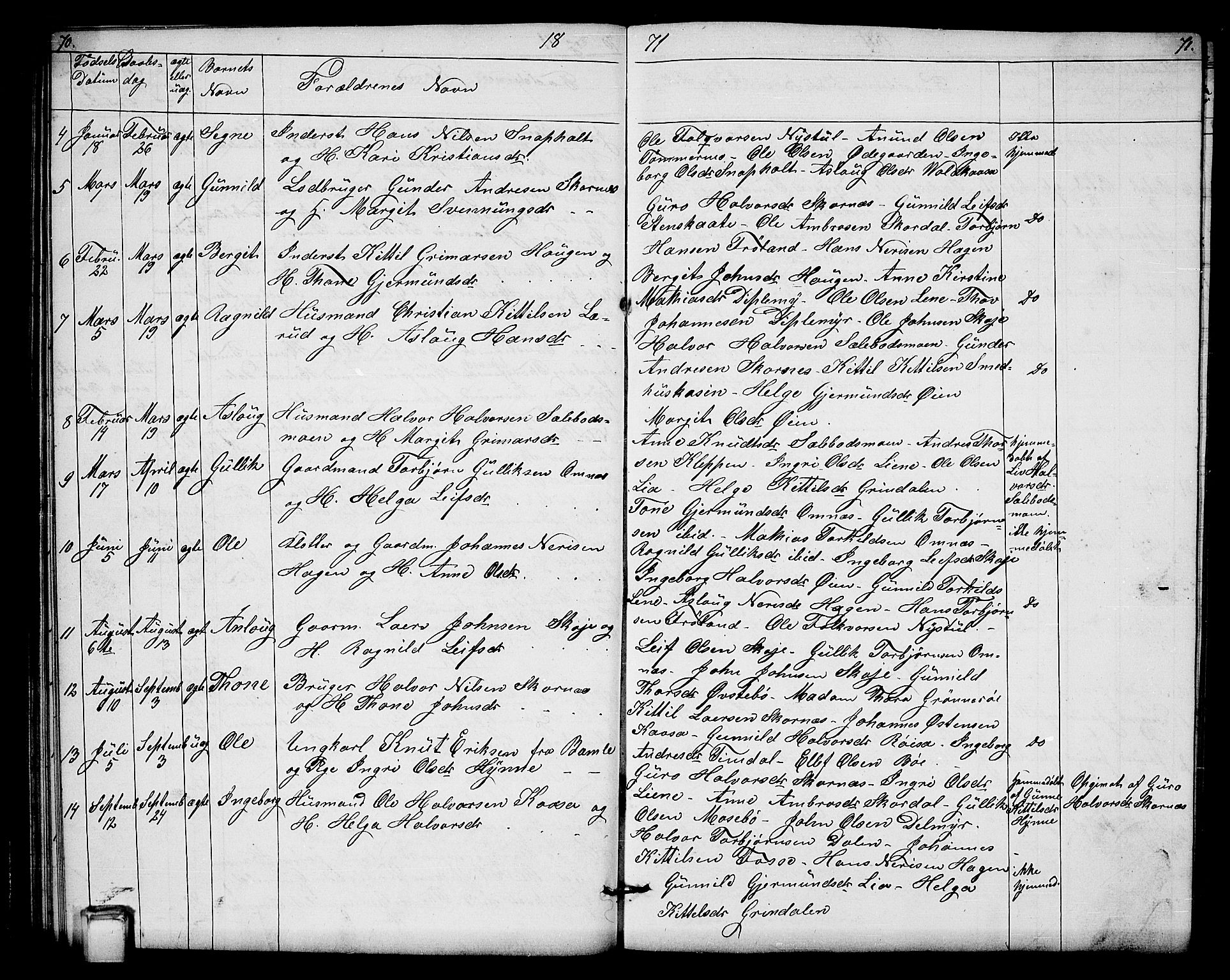 Hjartdal kirkebøker, AV/SAKO-A-270/G/Gb/L0002: Parish register (copy) no. II 2, 1854-1884, p. 70-71