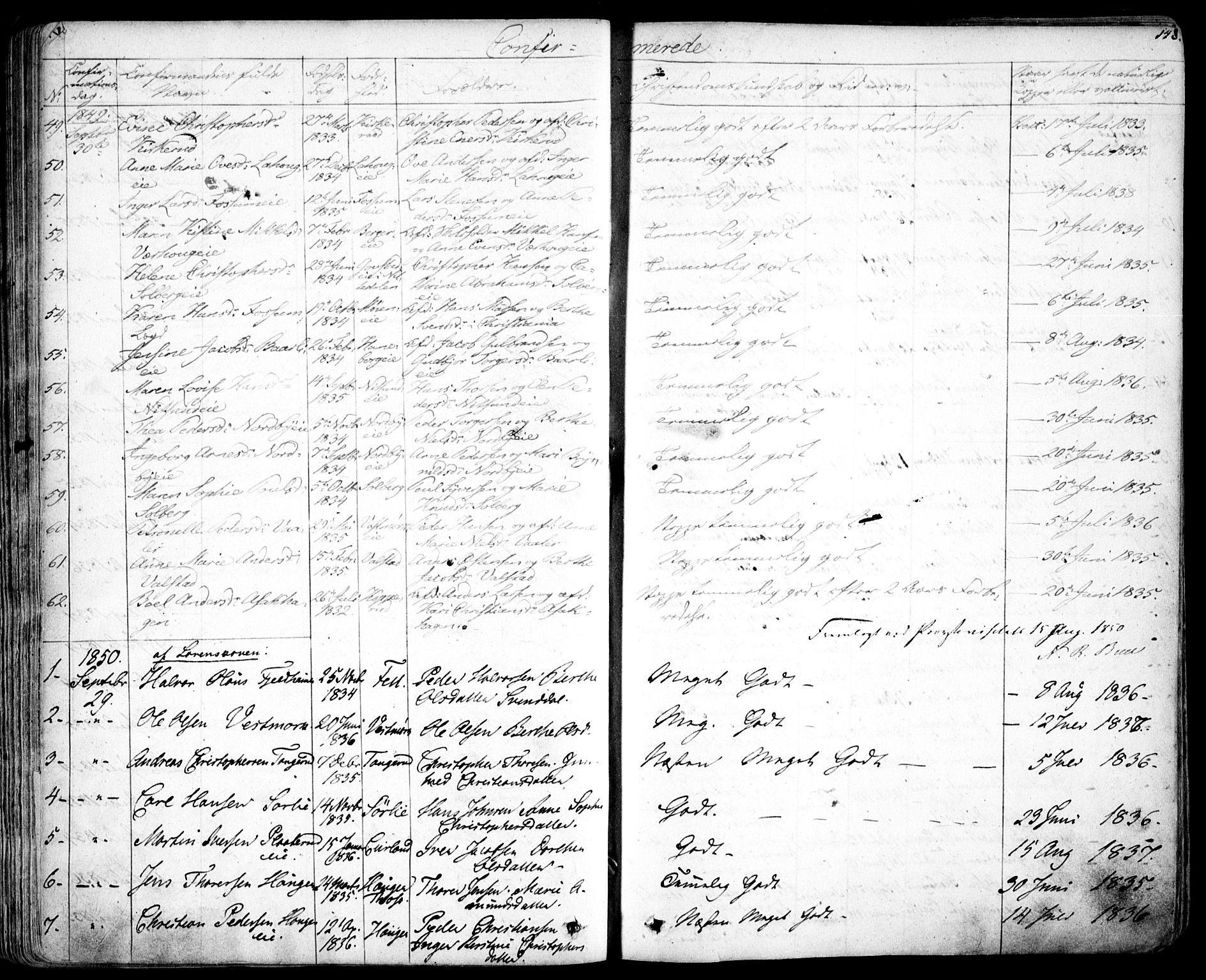 Skedsmo prestekontor Kirkebøker, AV/SAO-A-10033a/F/Fa/L0009: Parish register (official) no. I 9, 1830-1853, p. 148