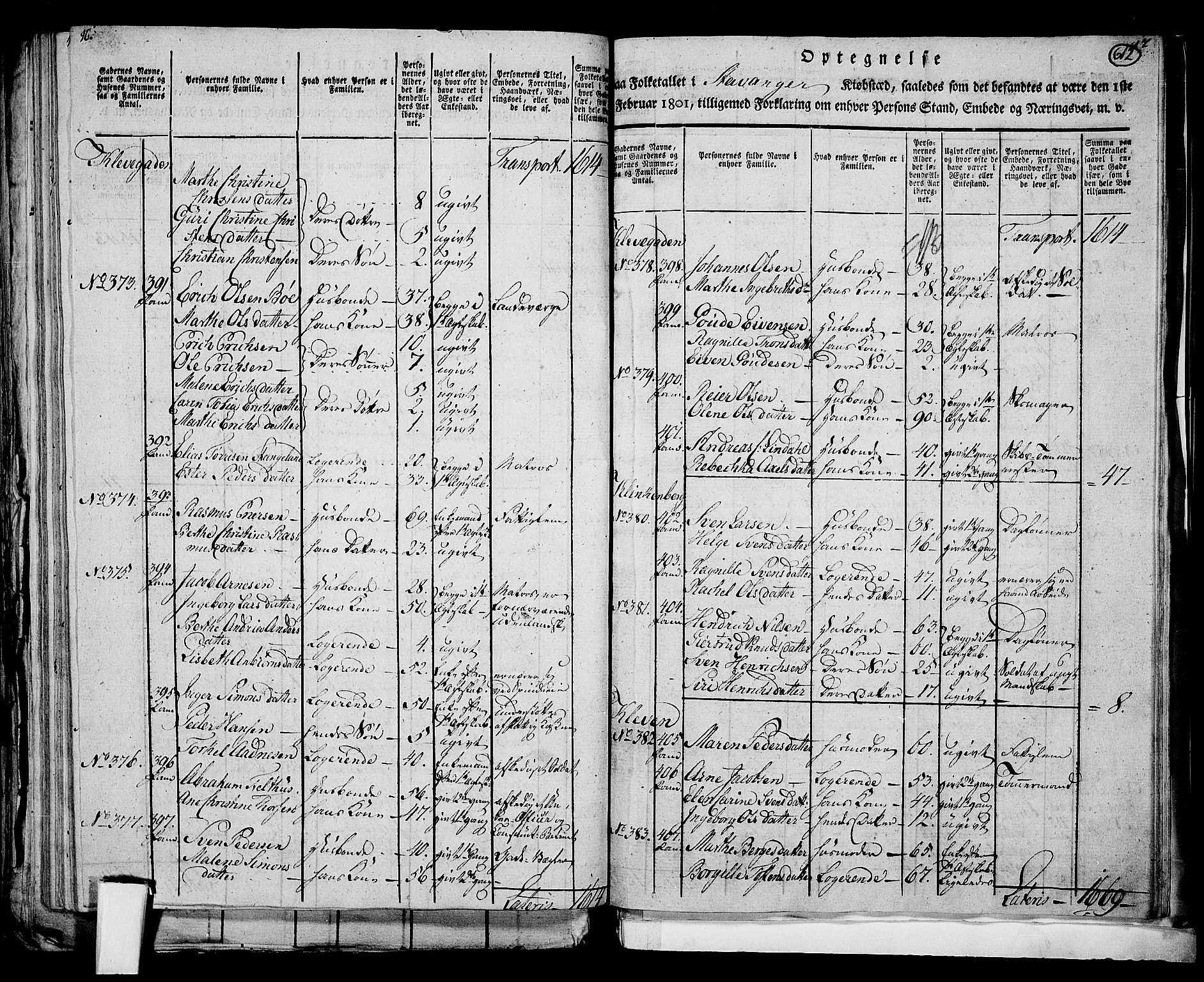 RA, 1801 census for 1103P Stavanger, 1801, p. 611b-612a