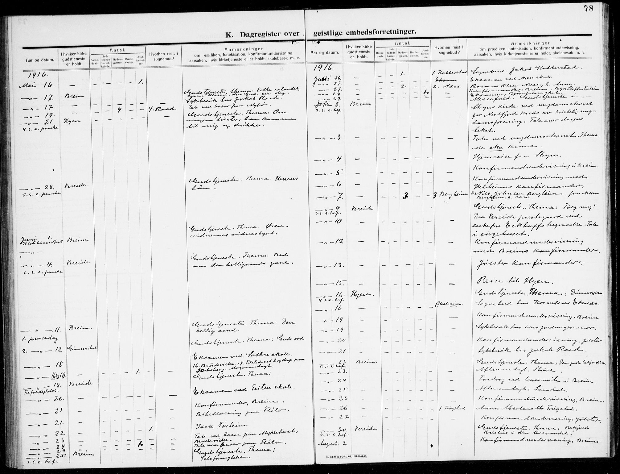 Gloppen sokneprestembete, SAB/A-80101/H/Hac/L0004: Curate's parish register no. A 4, 1909-1923, p. 78