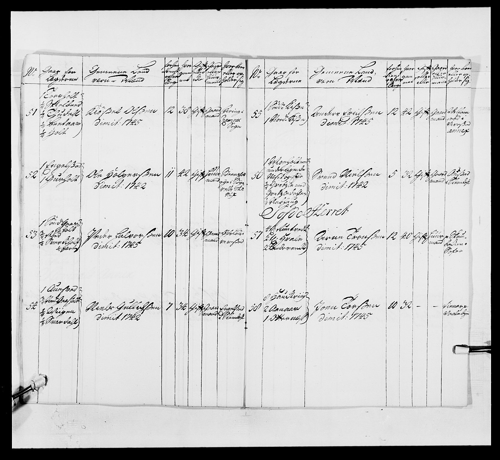 Kommanderende general (KG I) med Det norske krigsdirektorium, AV/RA-EA-5419/E/Ea/L0497: 2. Smålenske regiment, 1748-1765, p. 169