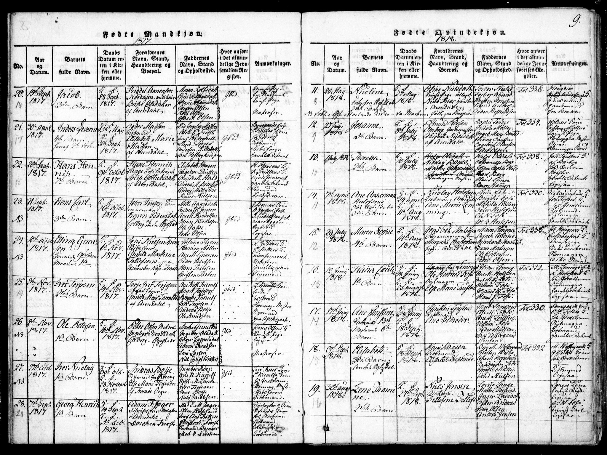 Arendal sokneprestkontor, Trefoldighet, AV/SAK-1111-0040/F/Fa/L0004: Parish register (official) no. A 4, 1816-1839, p. 9