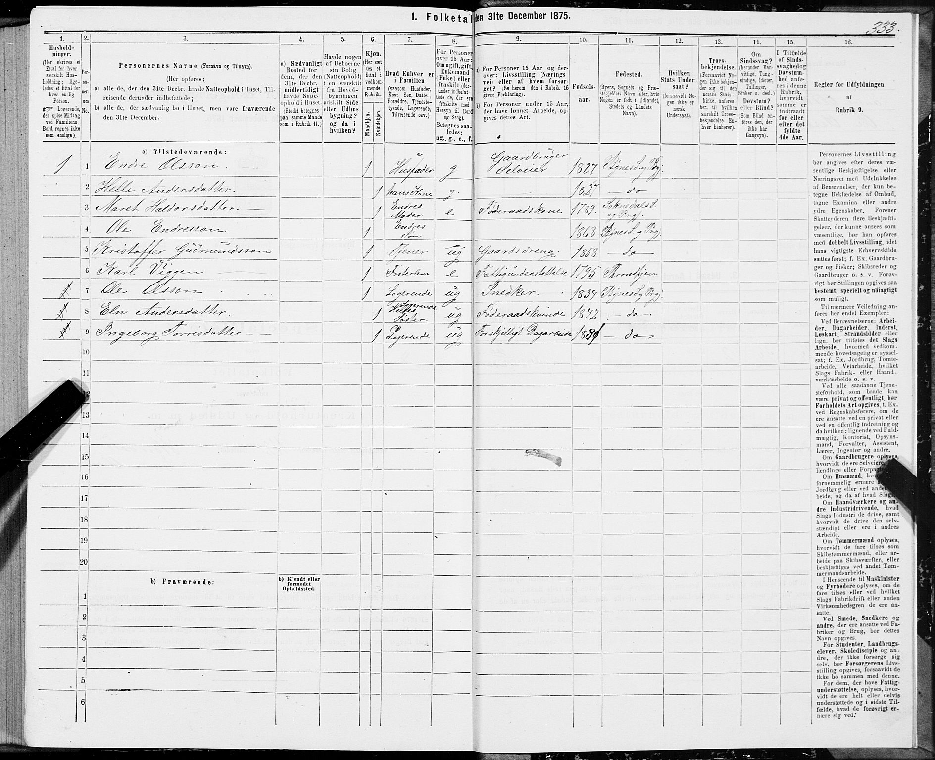 SAT, 1875 census for 1655P Byneset, 1875, p. 2333