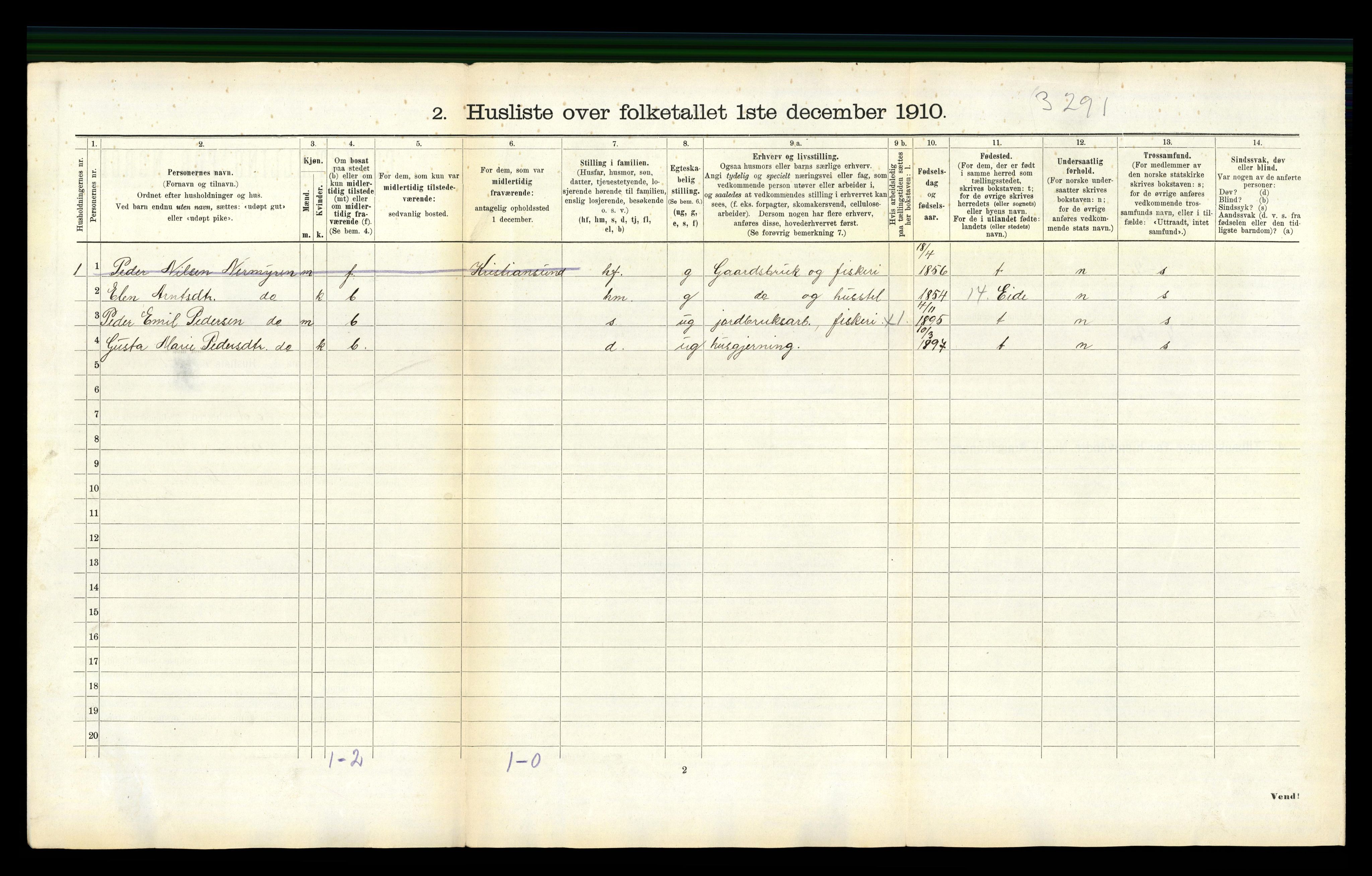 RA, 1910 census for Kornstad, 1910, p. 404