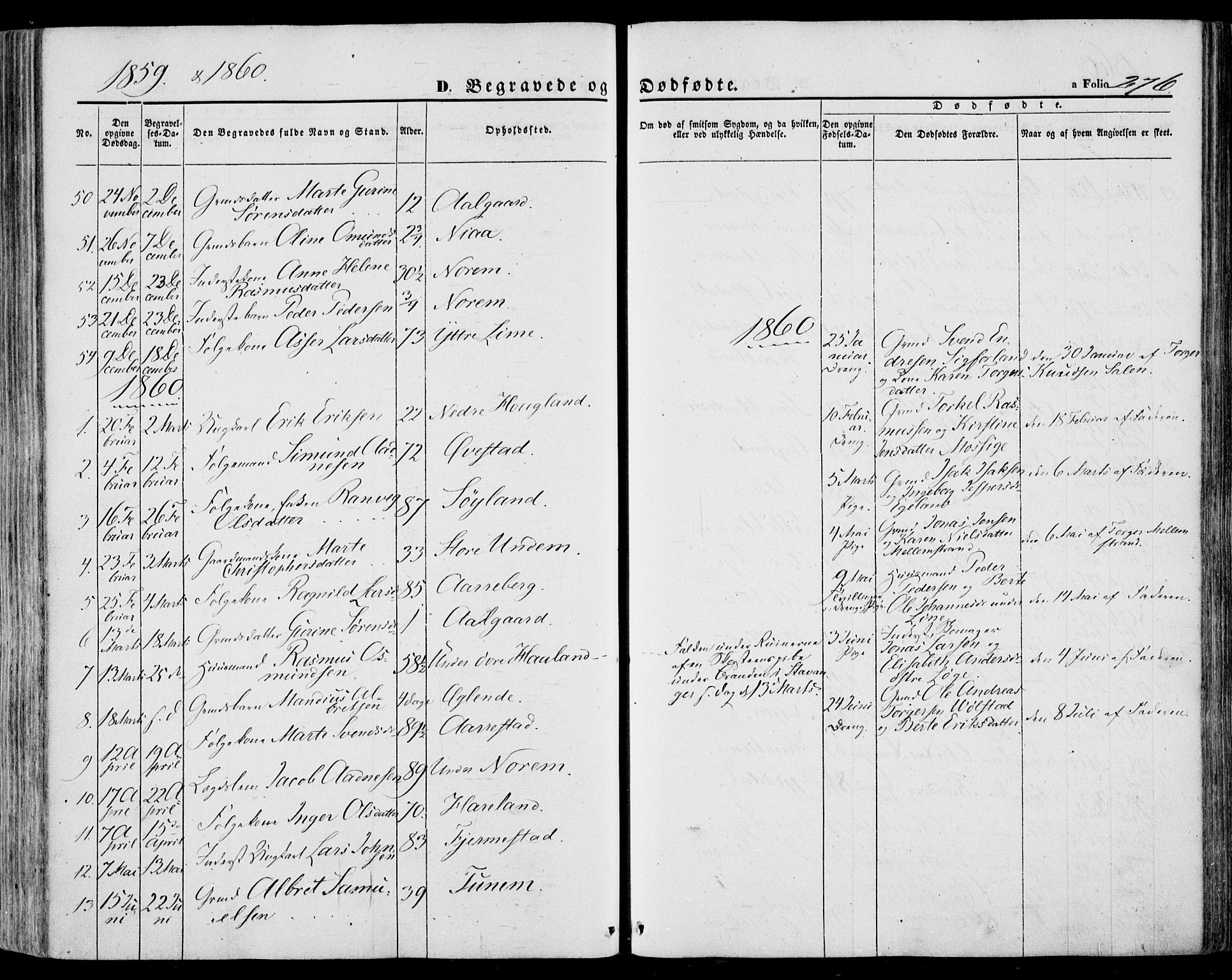 Lye sokneprestkontor, AV/SAST-A-101794/001/30BA/L0007: Parish register (official) no. A 6, 1856-1871, p. 276