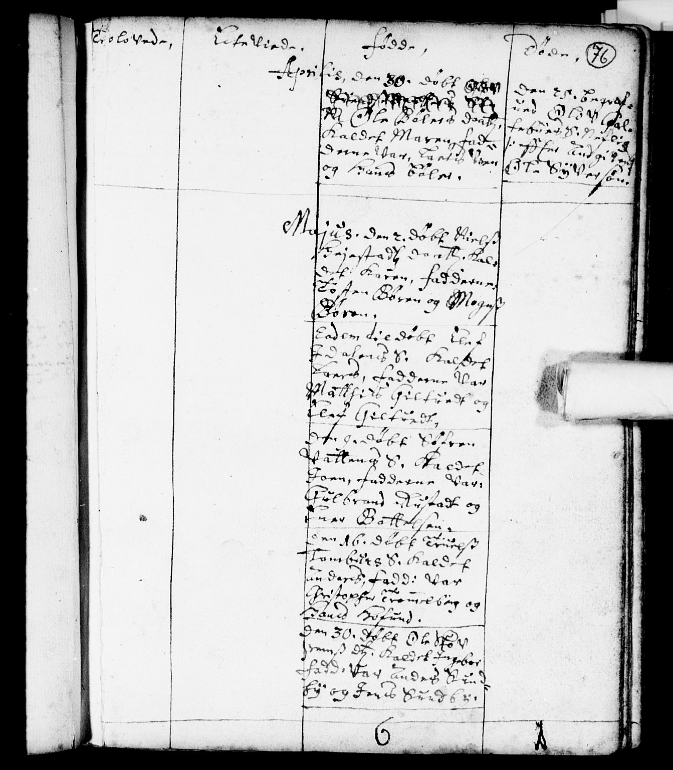 Spydeberg prestekontor Kirkebøker, AV/SAO-A-10924/F/Fa/L0001: Parish register (official) no. I 1, 1696-1738, p. 76