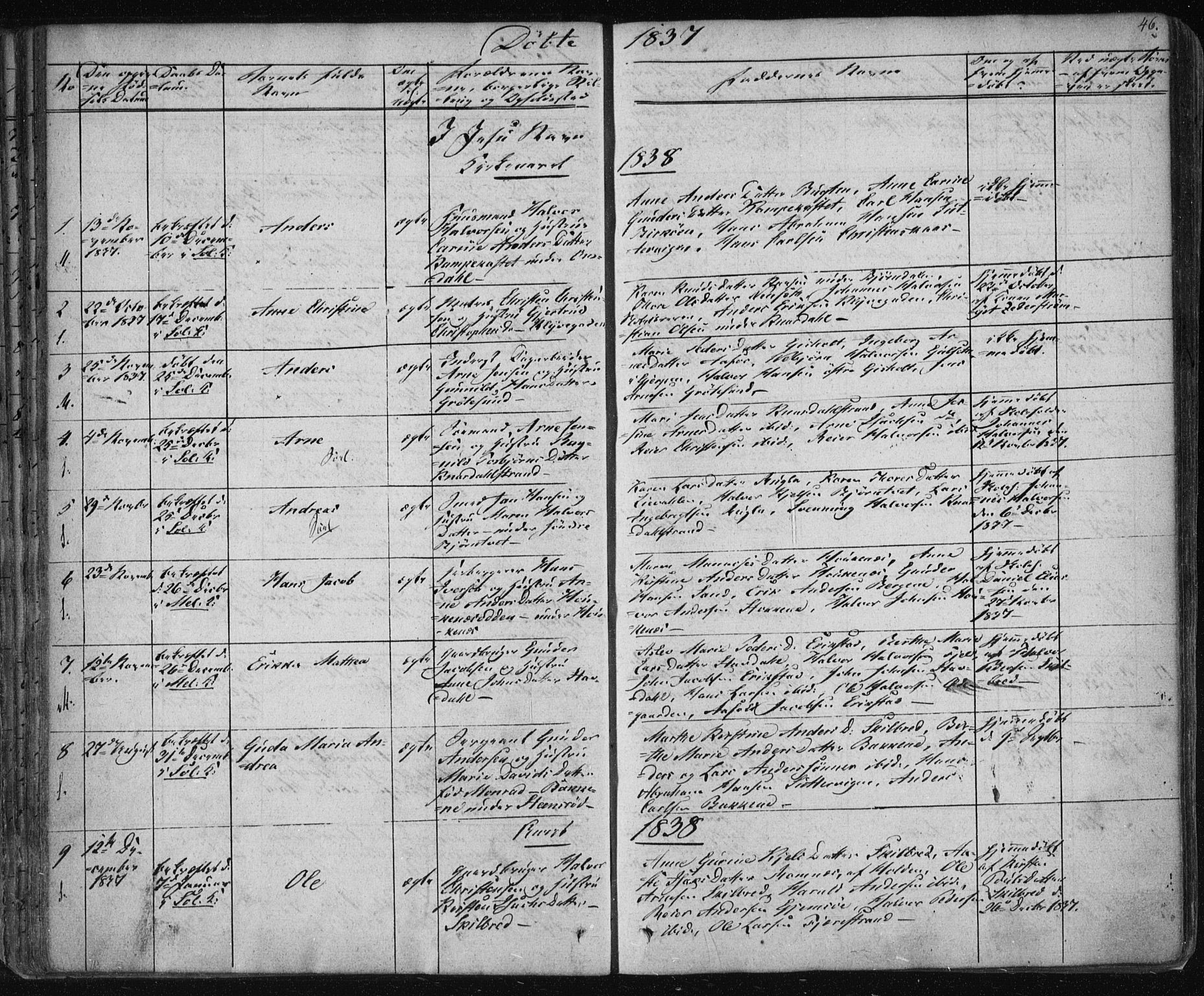Solum kirkebøker, SAKO/A-306/F/Fa/L0005: Parish register (official) no. I 5, 1833-1843, p. 46