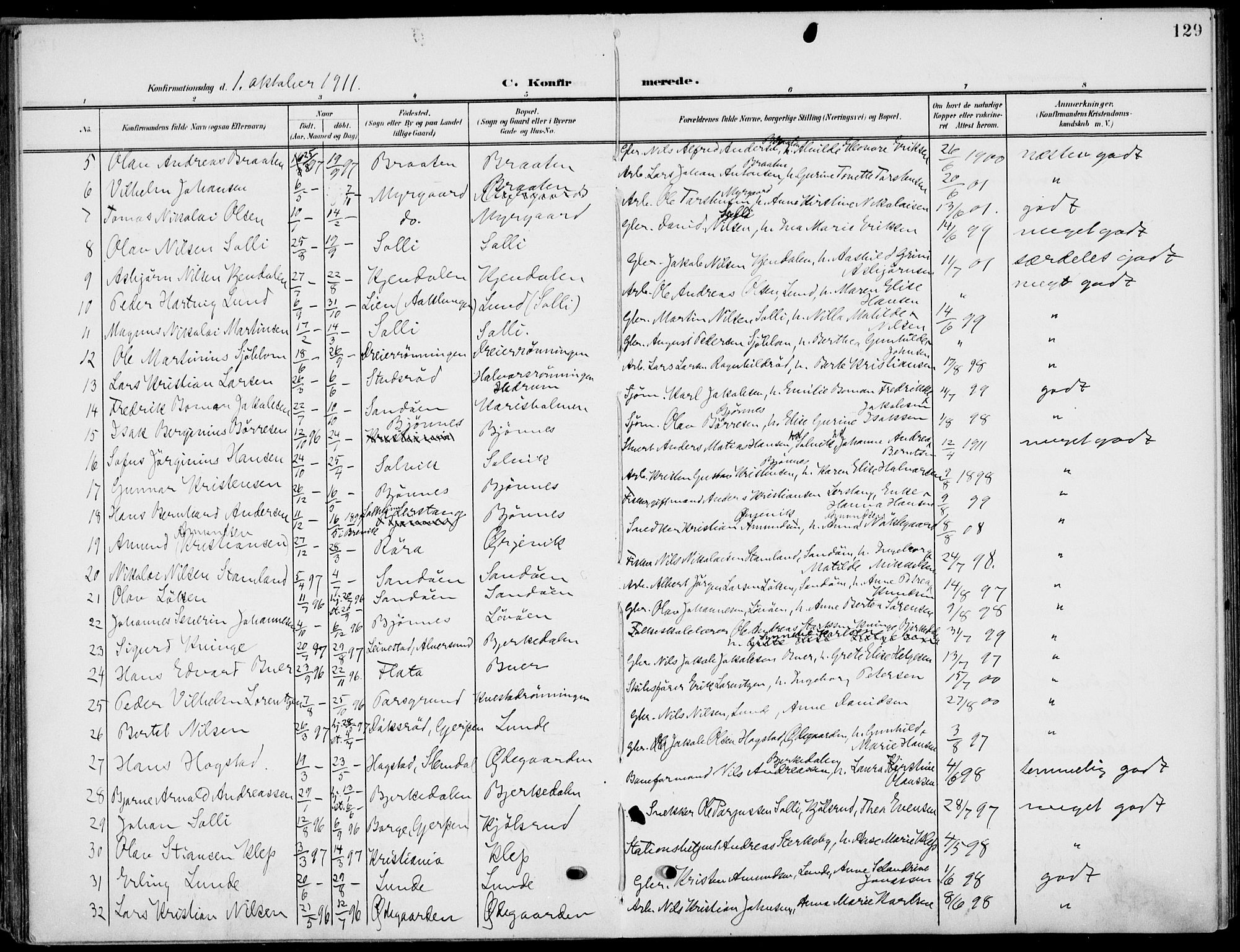 Eidanger kirkebøker, SAKO/A-261/F/Fa/L0013: Parish register (official) no. 13, 1900-1913, p. 129