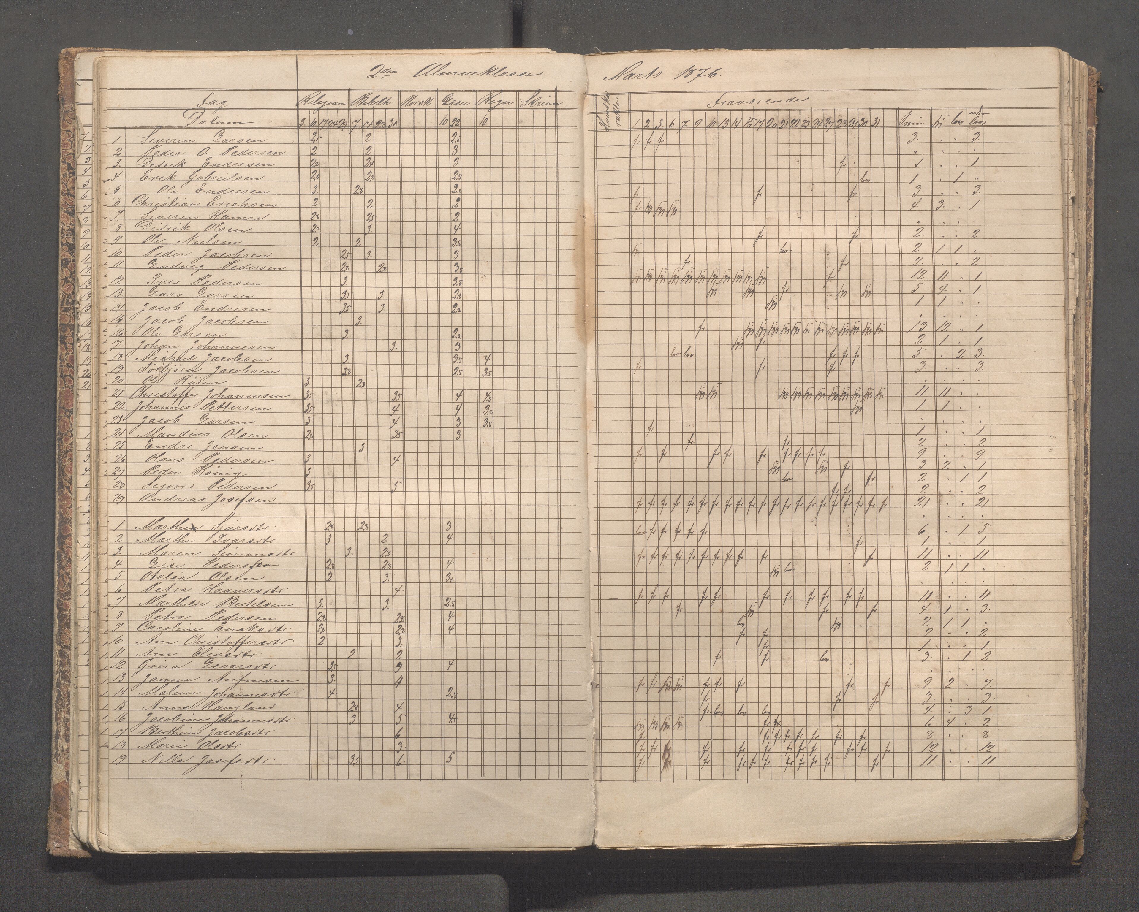 Skudeneshavn kommune - Skudeneshavn skole, IKAR/A-373/F/L0004: Karakterprotokoll, 1872-1878, p. 44