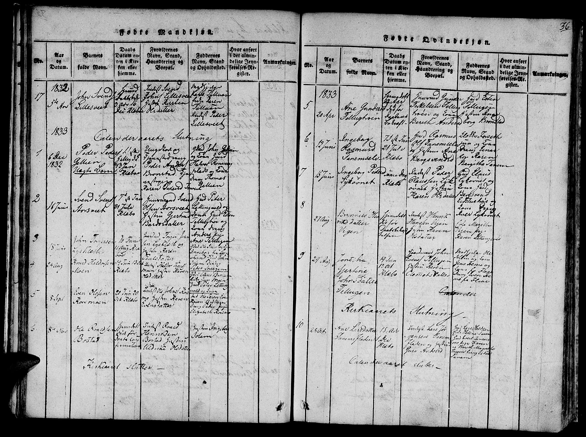 Ministerialprotokoller, klokkerbøker og fødselsregistre - Sør-Trøndelag, SAT/A-1456/618/L0439: Parish register (official) no. 618A04 /1, 1816-1843, p. 36