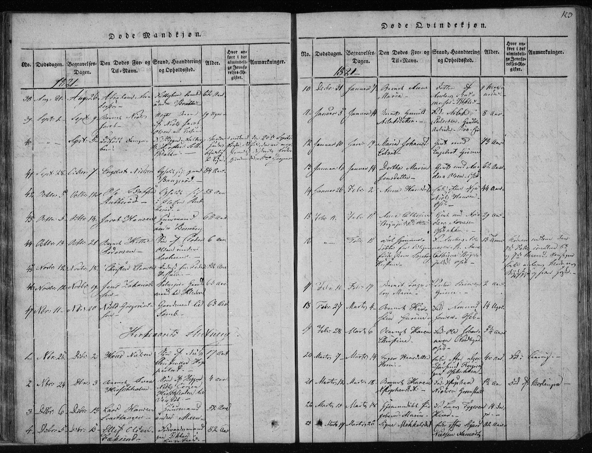 Gjerpen kirkebøker, SAKO/A-265/F/Fa/L0004: Parish register (official) no. I 4, 1814-1823, p. 123