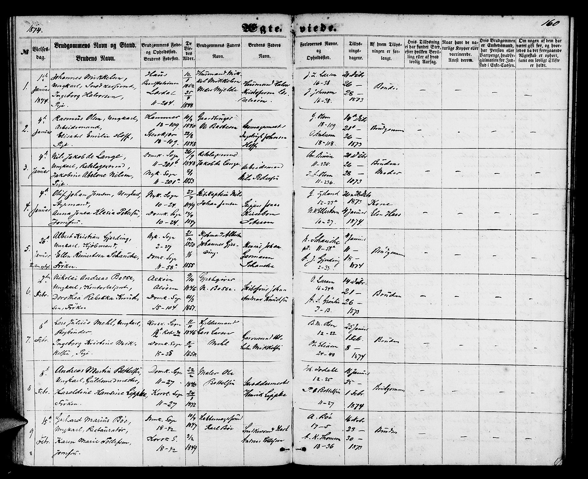 Domkirken sokneprestembete, AV/SAB-A-74801/H/Hab/L0030: Parish register (copy) no. D 2, 1857-1876, p. 160