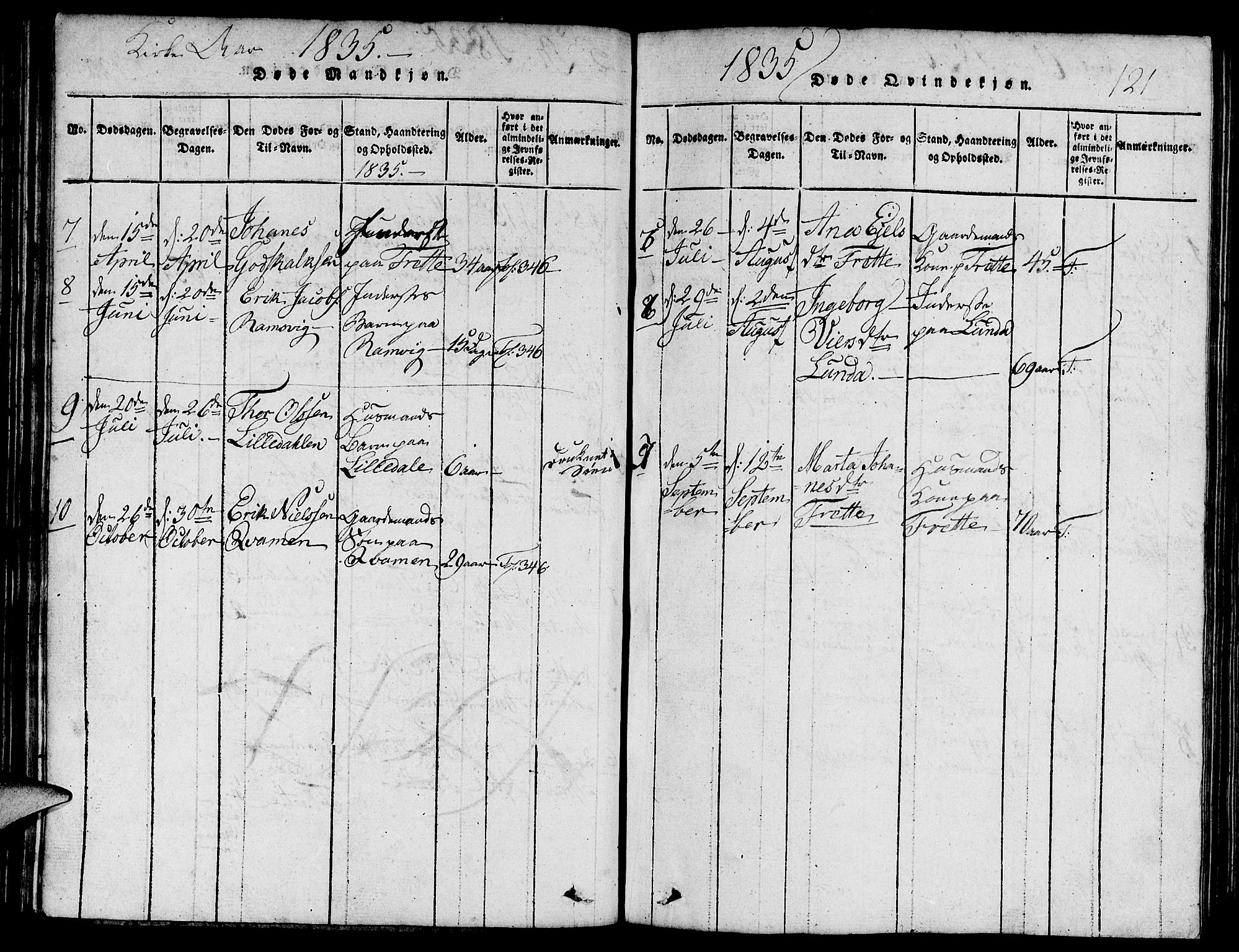 Etne sokneprestembete, AV/SAB-A-75001/H/Hab: Parish register (copy) no. C 1, 1816-1841, p. 121