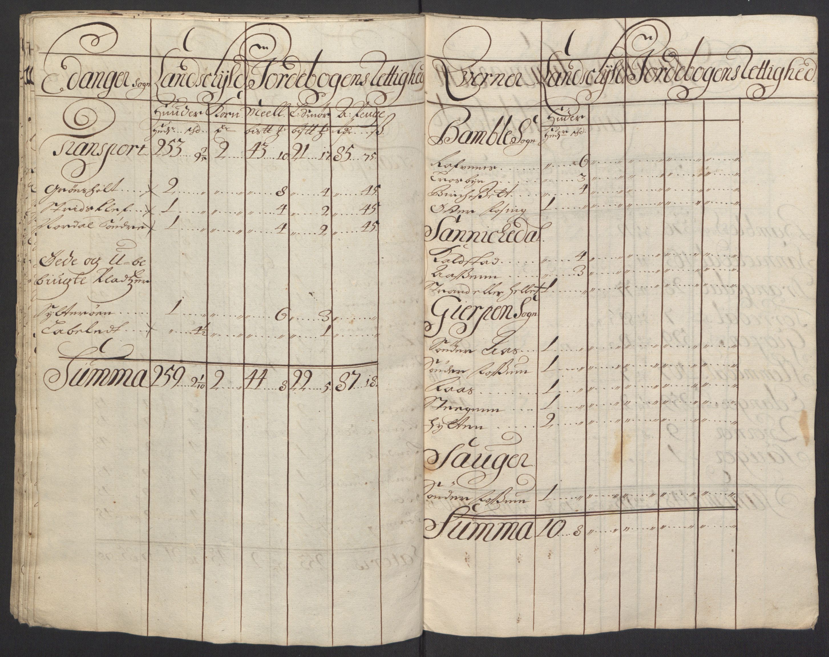 Rentekammeret inntil 1814, Reviderte regnskaper, Fogderegnskap, AV/RA-EA-4092/R34/L2052: Fogderegnskap Bamble, 1692-1693, p. 26