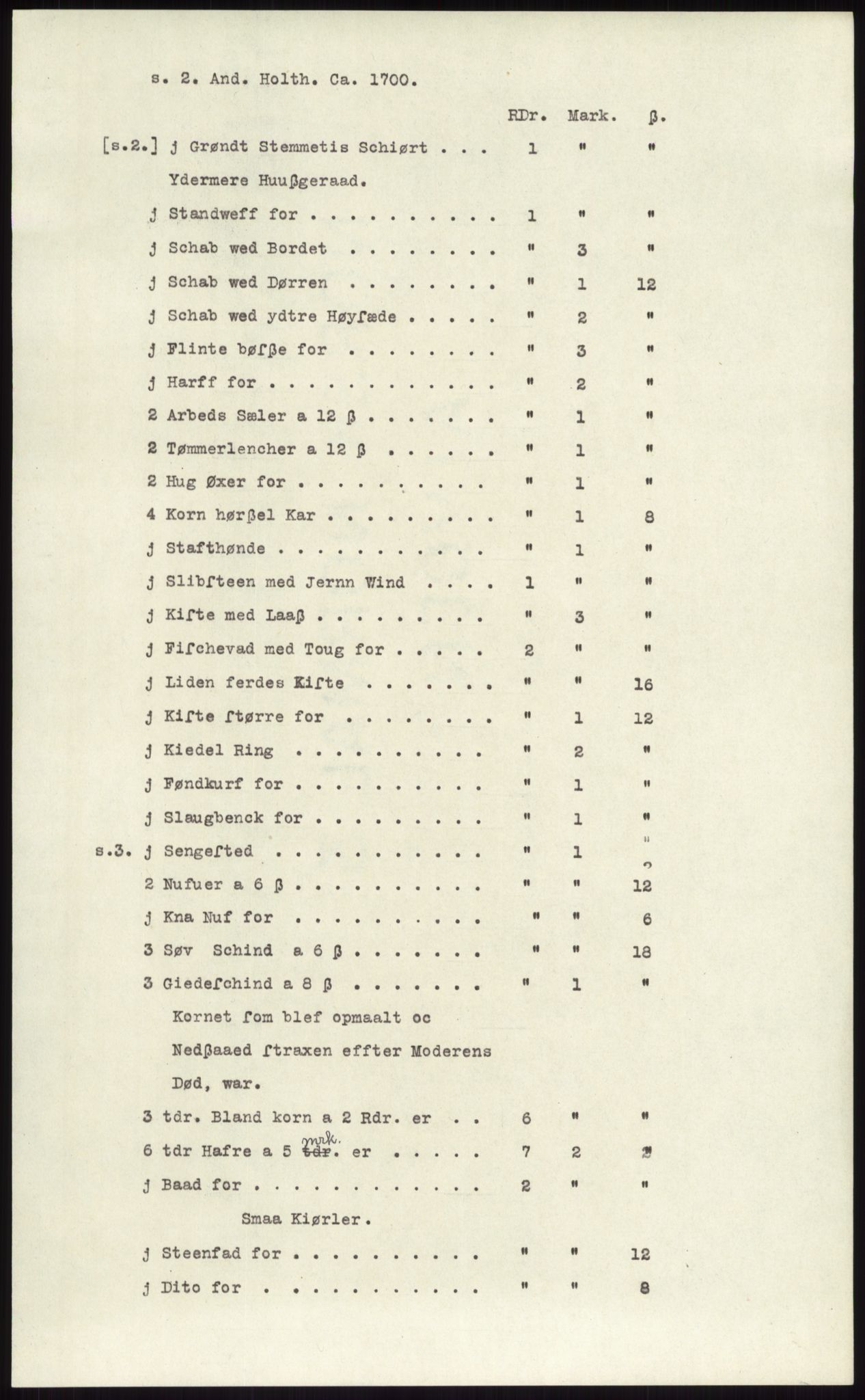 Samlinger til kildeutgivelse, Diplomavskriftsamlingen, RA/EA-4053/H/Ha, p. 1515