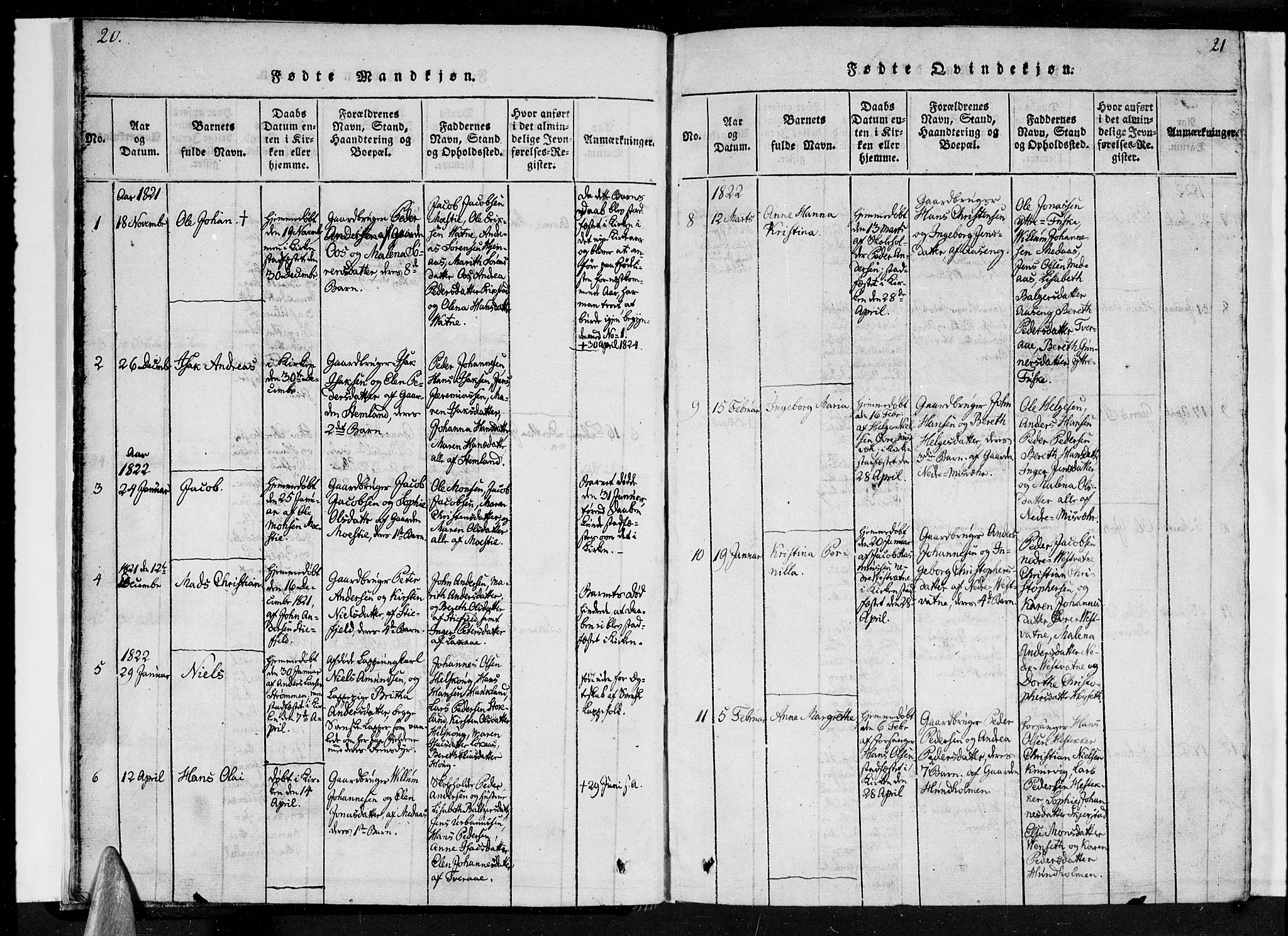 Ministerialprotokoller, klokkerbøker og fødselsregistre - Nordland, SAT/A-1459/852/L0736: Parish register (official) no. 852A06, 1820-1833, p. 20-21
