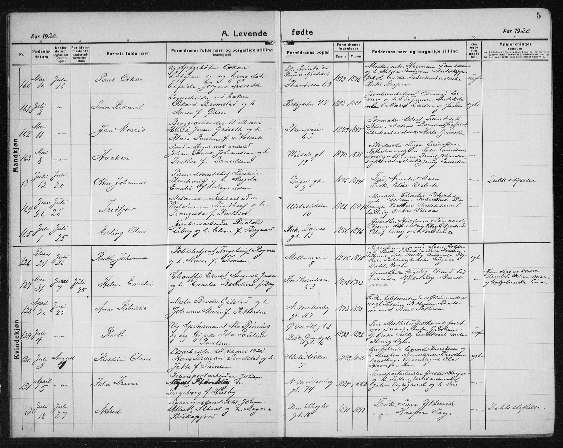 Ministerialprotokoller, klokkerbøker og fødselsregistre - Sør-Trøndelag, SAT/A-1456/605/L0259: Parish register (copy) no. 605C06, 1920-1937, p. 5