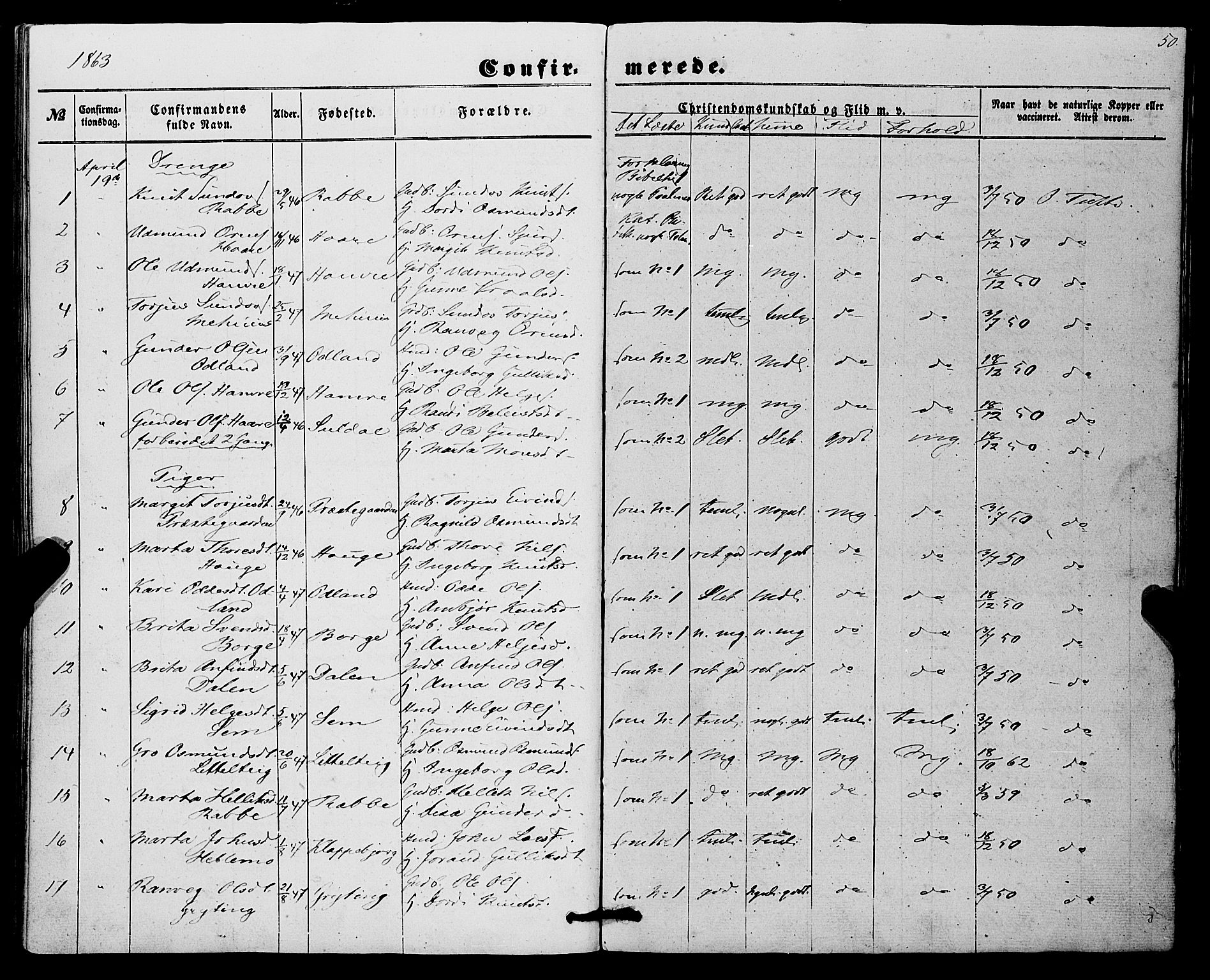 Røldal sokneprestembete, SAB/A-100247: Parish register (official) no. A 3, 1856-1870, p. 50