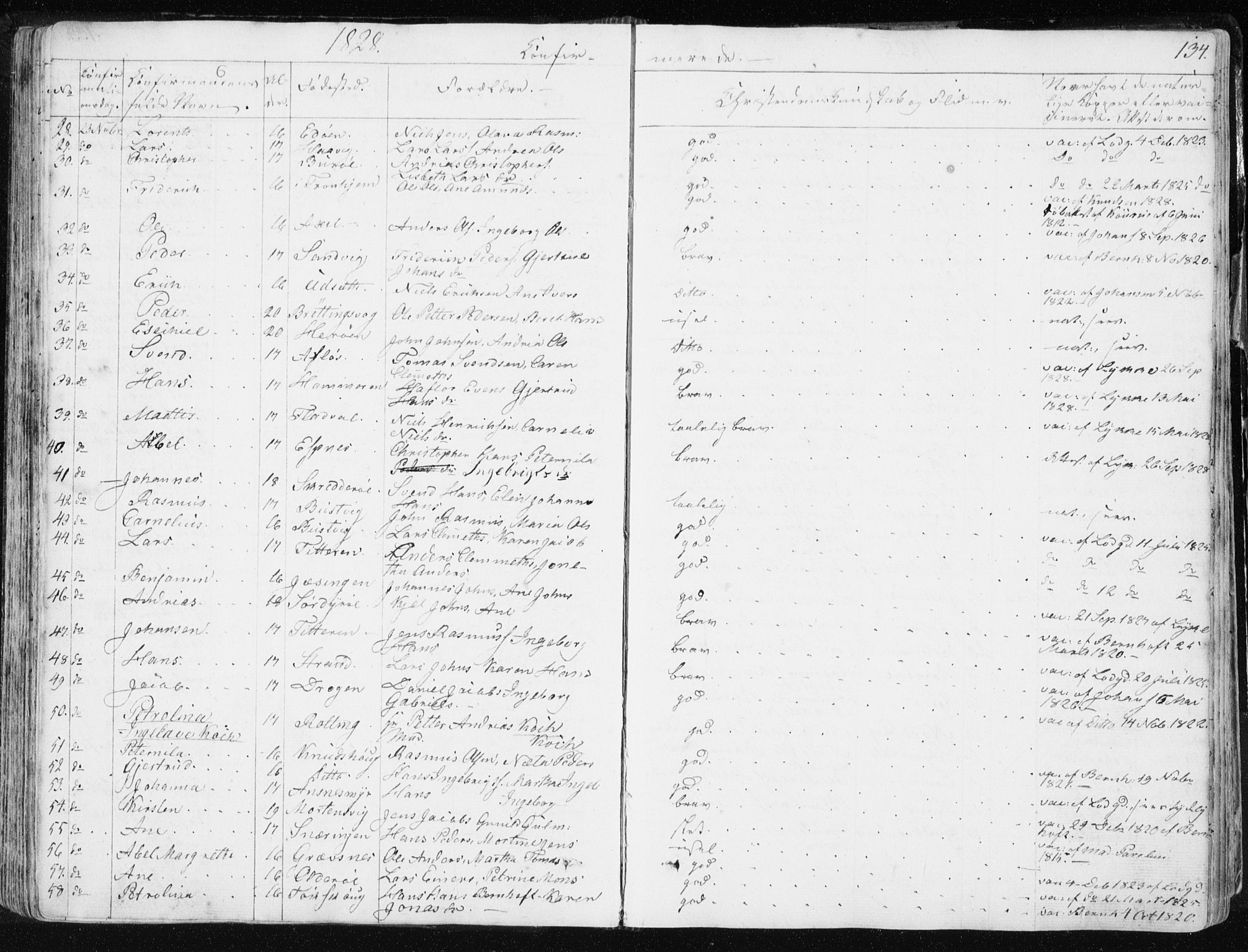 Ministerialprotokoller, klokkerbøker og fødselsregistre - Sør-Trøndelag, SAT/A-1456/634/L0528: Parish register (official) no. 634A04, 1827-1842, p. 134
