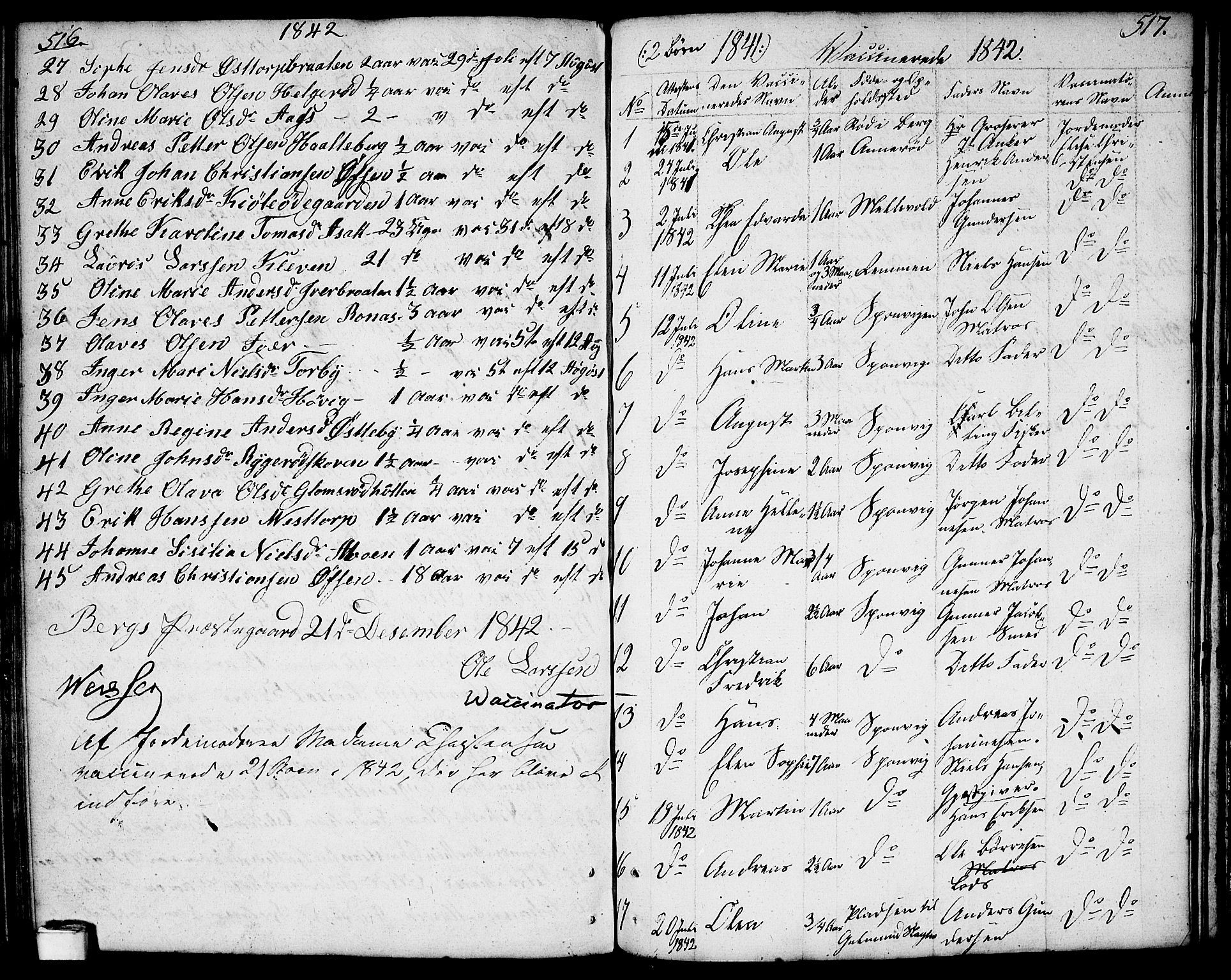 Berg prestekontor Kirkebøker, SAO/A-10902/F/Fa/L0001: Parish register (official) no. I 1, 1770-1814, p. 516-517