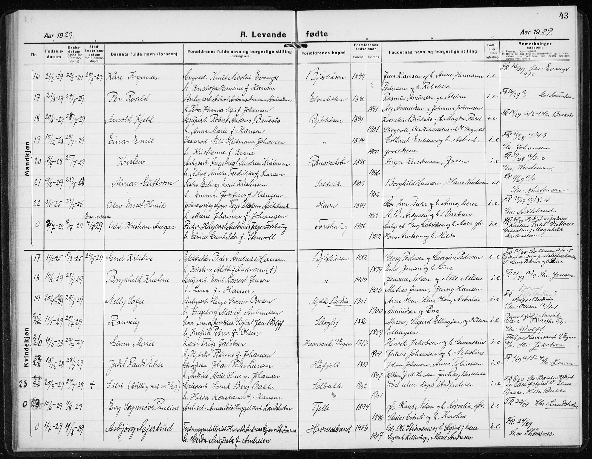 Ministerialprotokoller, klokkerbøker og fødselsregistre - Nordland, SAT/A-1459/869/L0975: Parish register (copy) no. 869C01, 1923-1939, p. 43