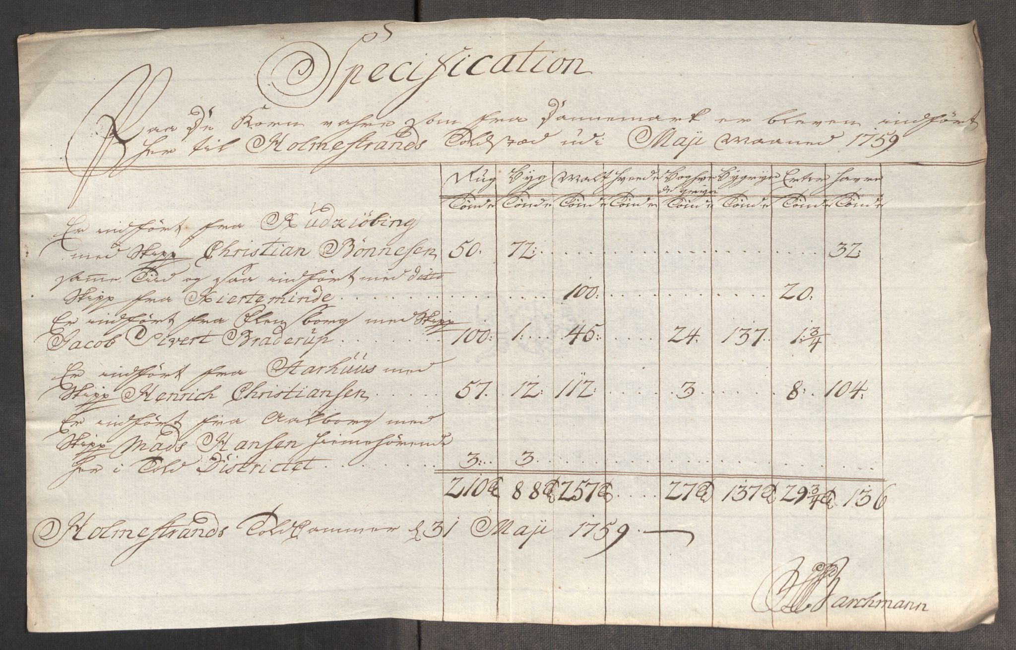 Rentekammeret inntil 1814, Realistisk ordnet avdeling, RA/EA-4070/Oe/L0006: [Ø1]: Priskuranter, 1758-1760, p. 482