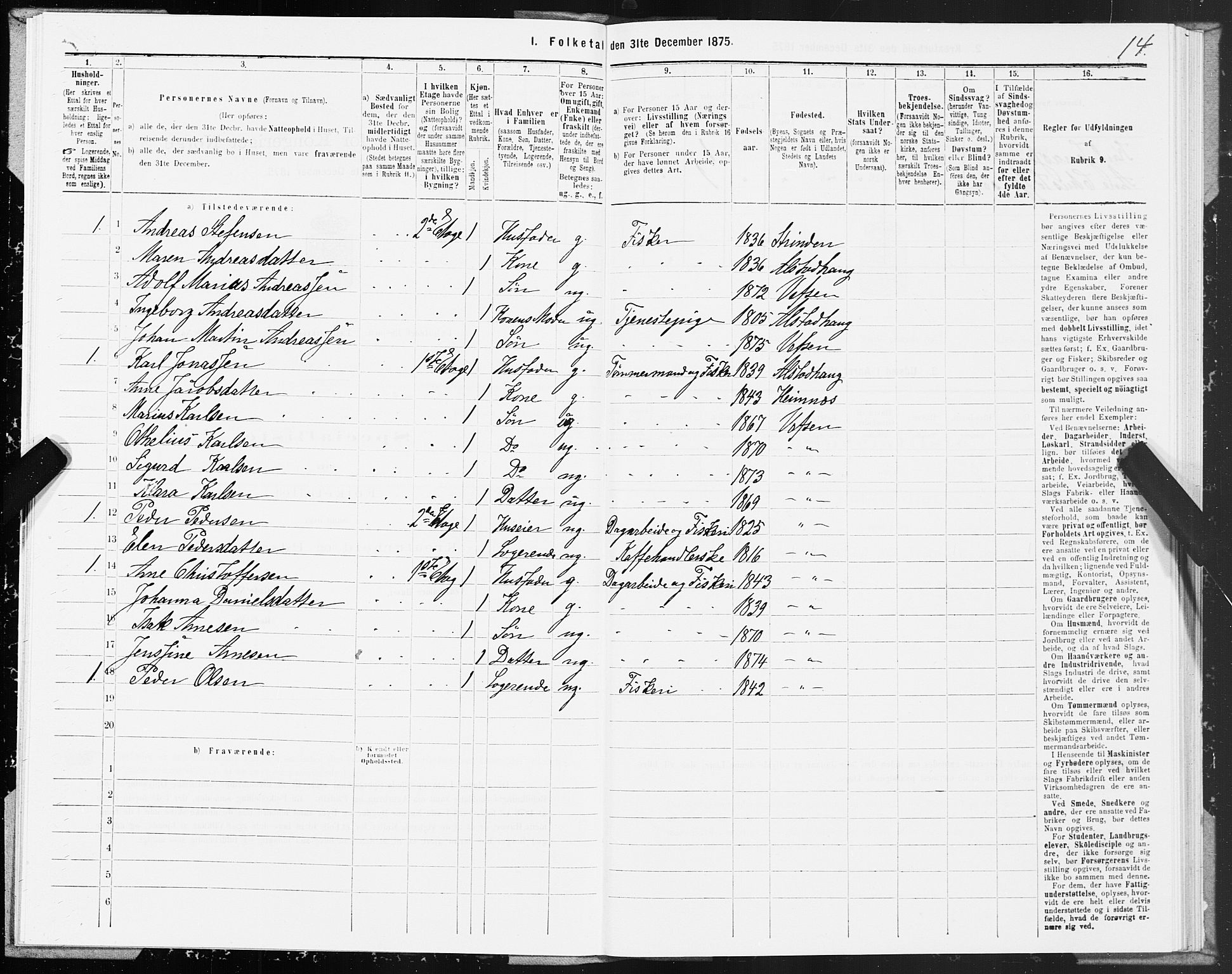 SAT, 1875 census for 1802B Vefsn/Mosjøen, 1875, p. 14
