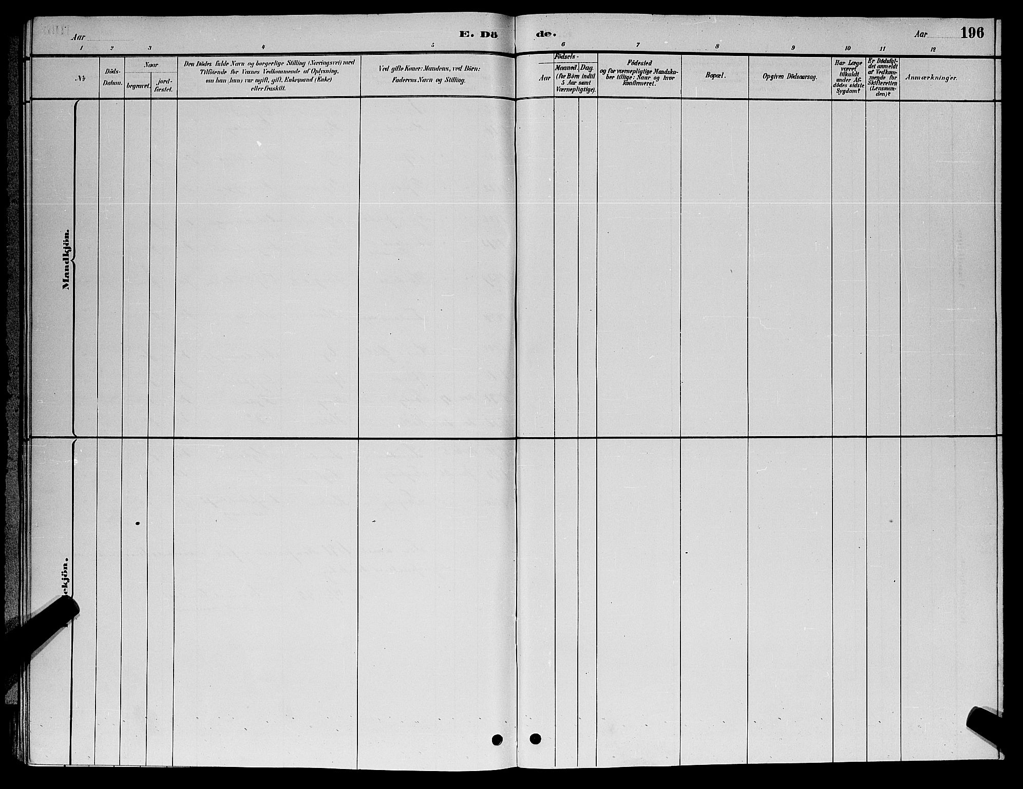 Søgne sokneprestkontor, AV/SAK-1111-0037/F/Fb/Fbb/L0005: Parish register (copy) no. B 5, 1884-1891, p. 196