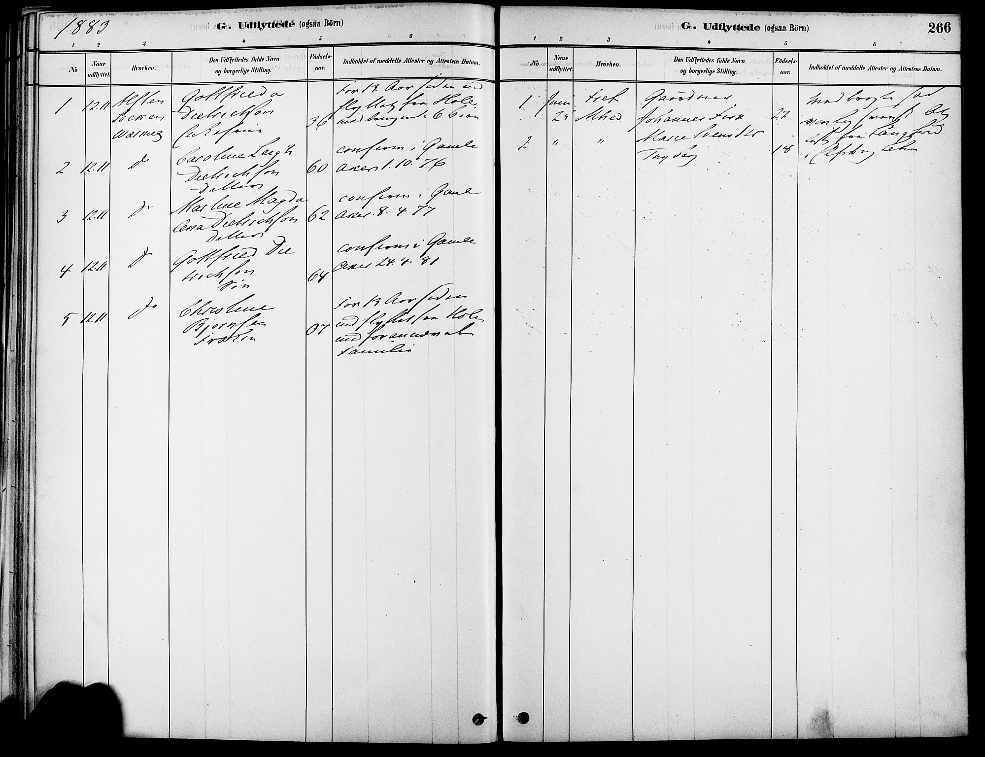 Gamle Aker prestekontor Kirkebøker, SAO/A-10617a/F/L0007: Parish register (official) no. 7, 1882-1890, p. 266