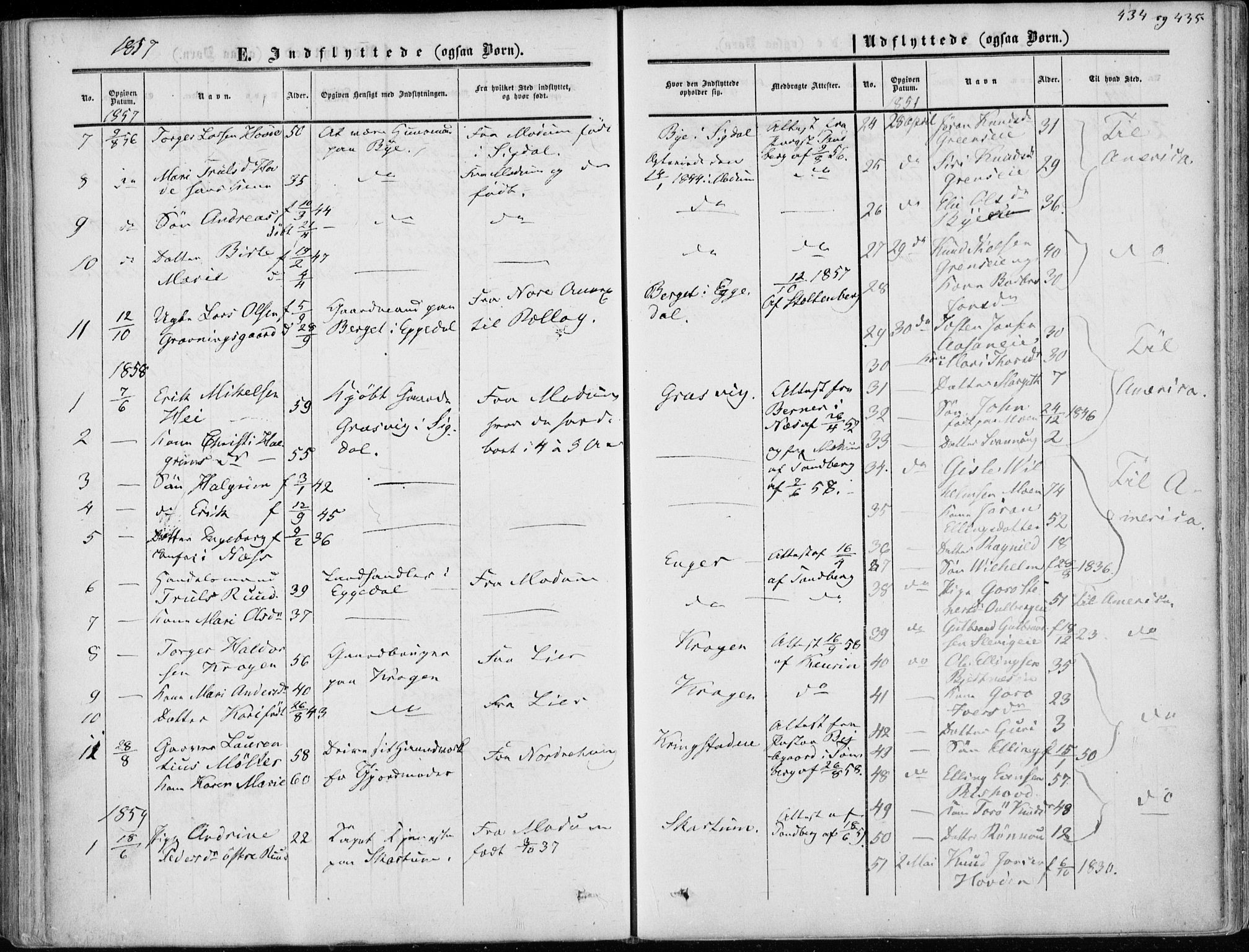 Sigdal kirkebøker, SAKO/A-245/F/Fa/L0008: Parish register (official) no. I 8, 1850-1859, p. 434