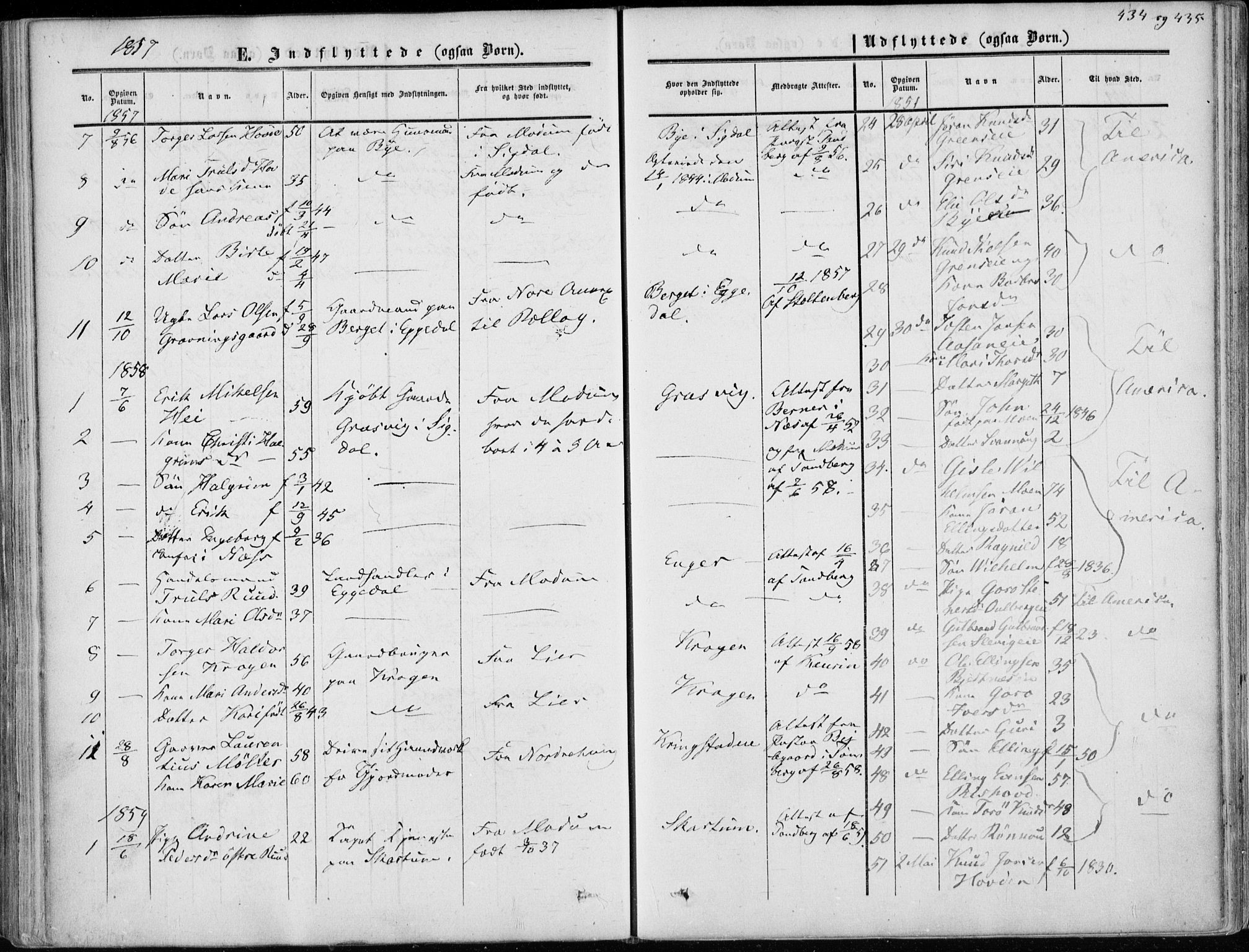 Sigdal kirkebøker, AV/SAKO-A-245/F/Fa/L0008: Parish register (official) no. I 8, 1850-1859, p. 434