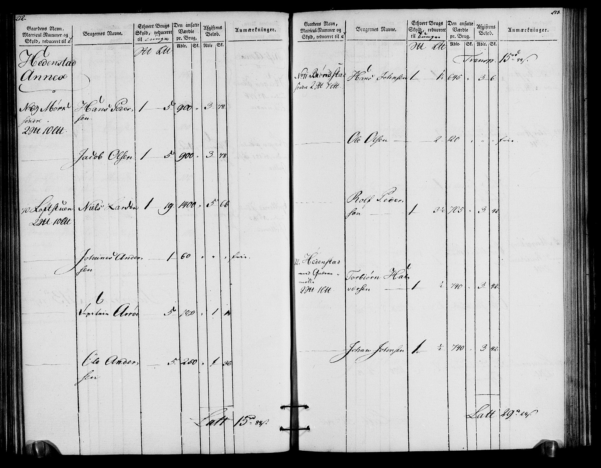 Rentekammeret inntil 1814, Realistisk ordnet avdeling, RA/EA-4070/N/Ne/Nea/L0057a: Numedal og Sandsvær fogderi. Oppebørselsregister for fogderiets landdistrikter, 1803-1804, p. 110