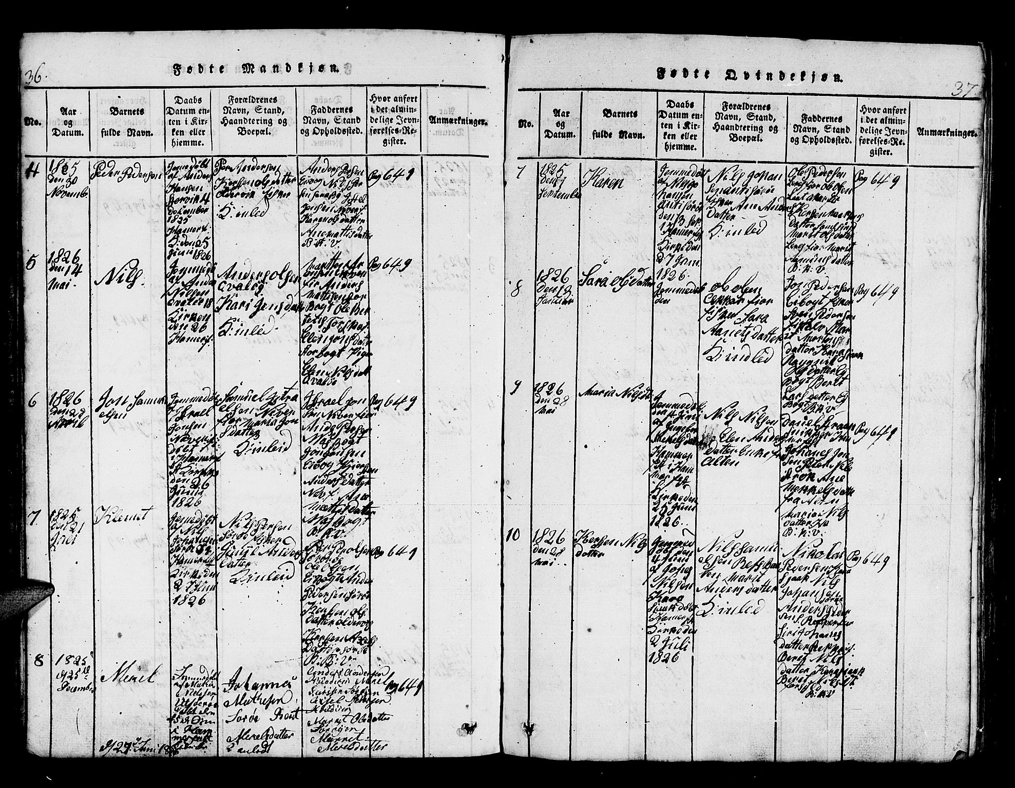 Hammerfest sokneprestkontor, SATØ/S-1347/H/Hb/L0001.klokk: Parish register (copy) no. 1, 1822-1850, p. 36-37