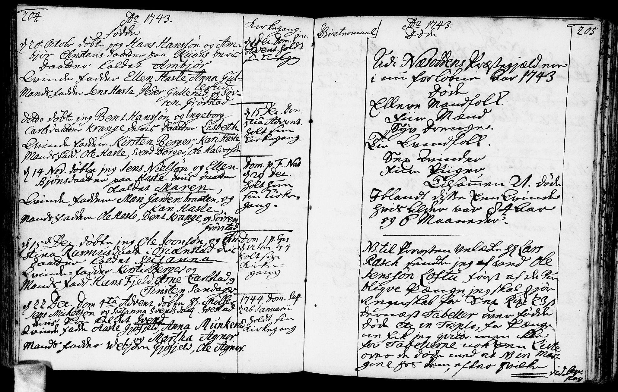 Nesodden prestekontor Kirkebøker, AV/SAO-A-10013/F/Fa/L0001: Parish register (official) no. I 1, 1709-1750, p. 204-205