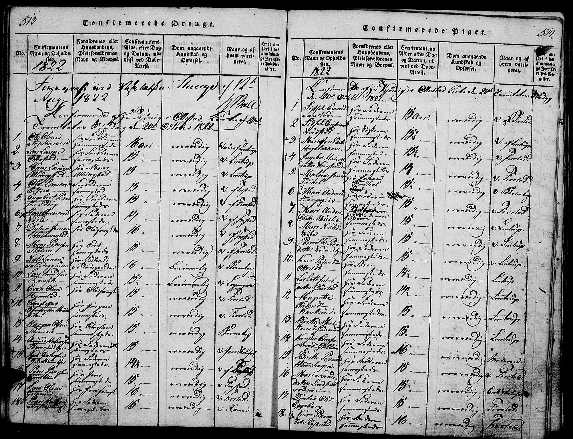 Stange prestekontor, AV/SAH-PREST-002/K/L0008: Parish register (official) no. 8, 1814-1825, p. 513-514