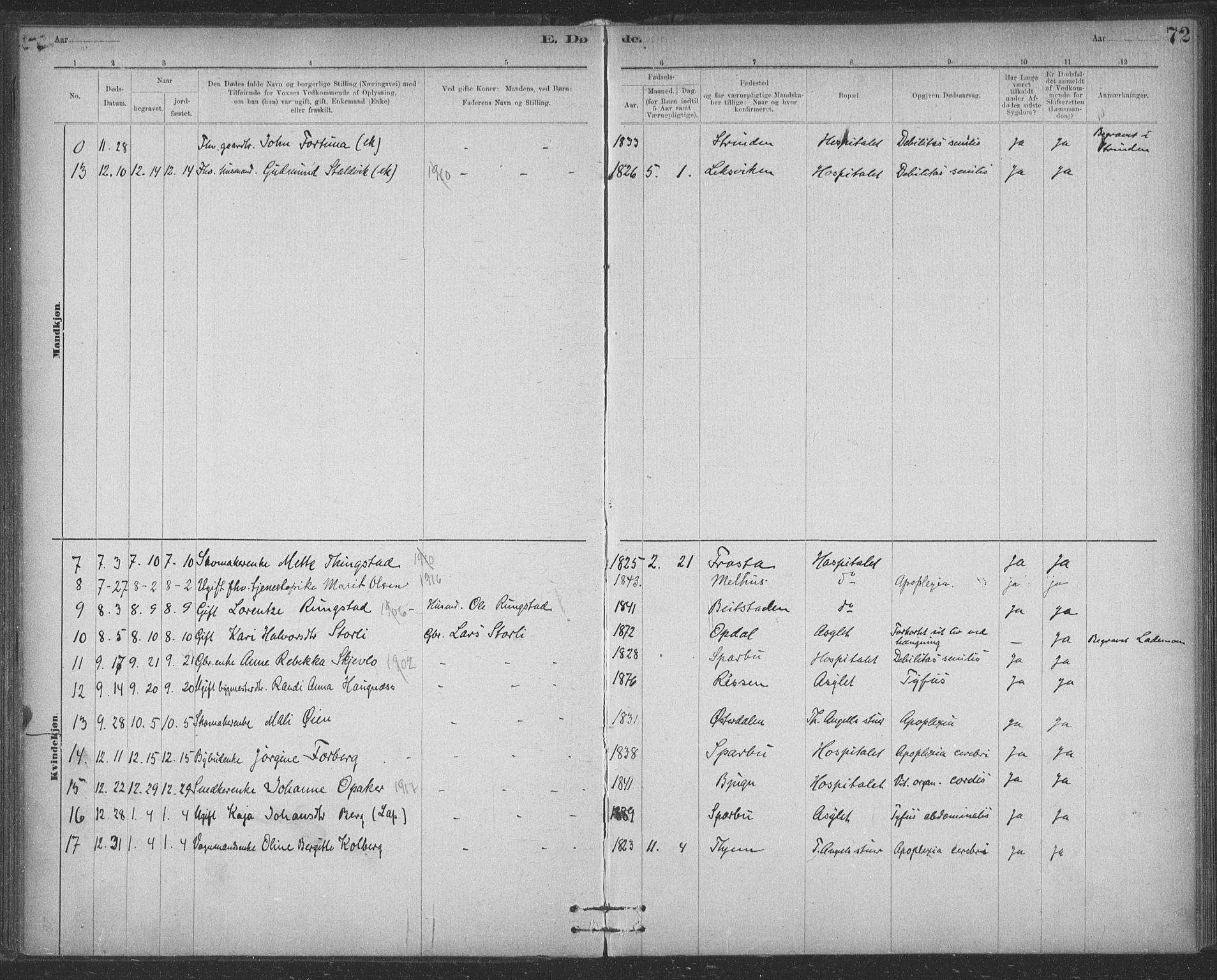 Ministerialprotokoller, klokkerbøker og fødselsregistre - Sør-Trøndelag, SAT/A-1456/623/L0470: Parish register (official) no. 623A04, 1884-1938, p. 72