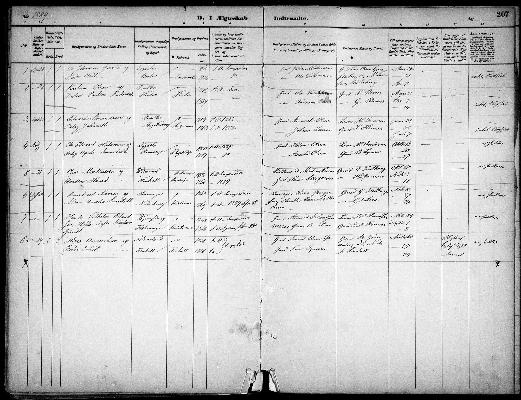 Nes prestekontor Kirkebøker, SAO/A-10410/F/Fc/L0002: Parish register (official) no. IIi 2, 1882-1916, p. 207