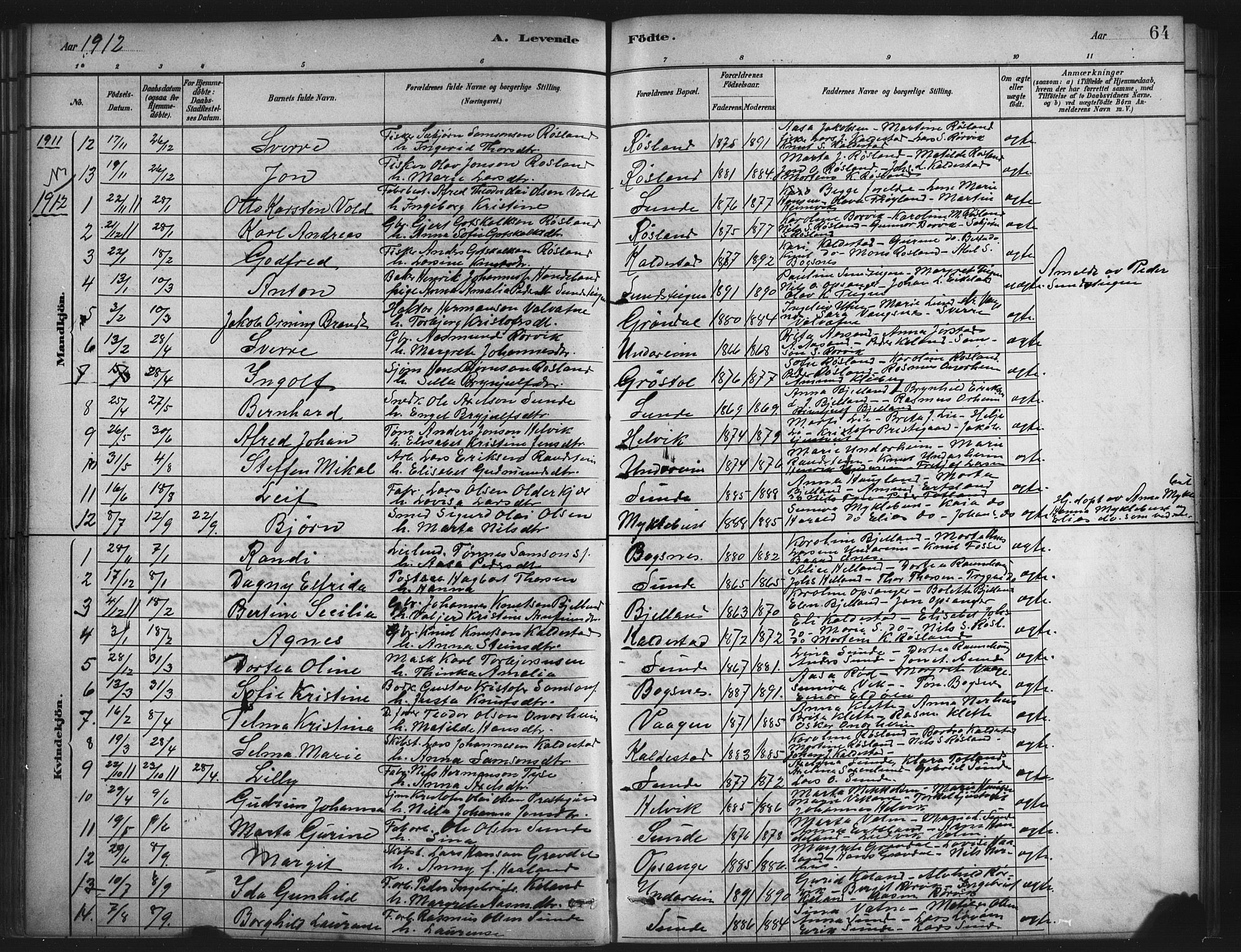Husnes Sokneprestembete, AV/SAB-A-75901/H/Hab: Parish register (copy) no. A 2, 1881-1917, p. 64